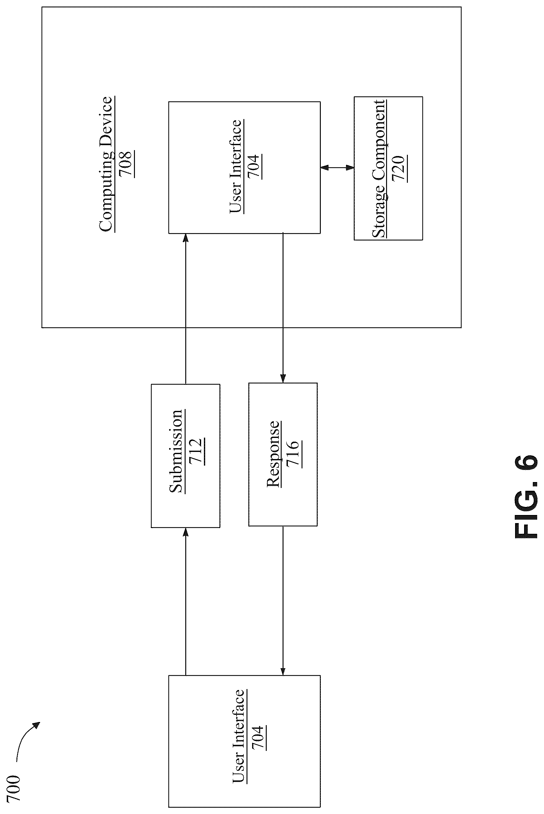 Patent US12326869 Figure 6 – System and methods for delivering contextual responses through dynamic integrations of digital information repositories with inquiries