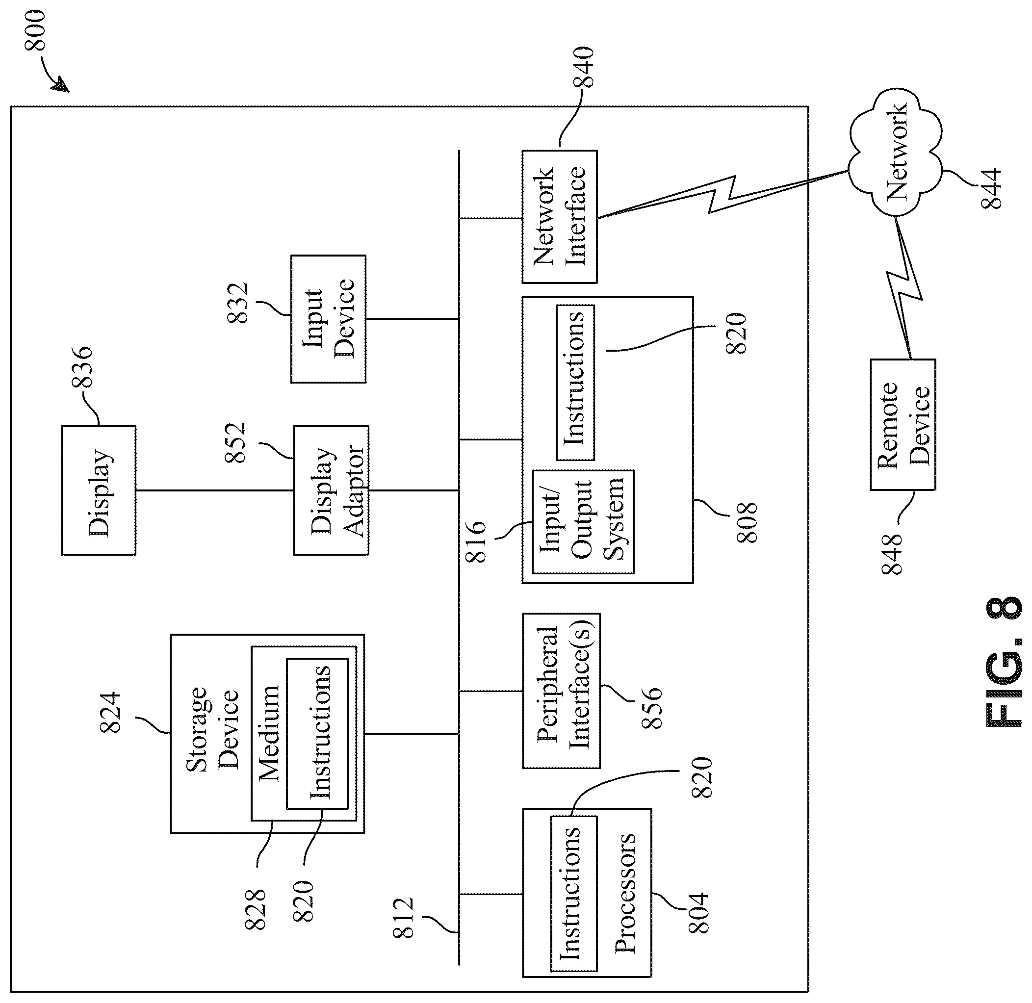 Patent US12326869 Figure 8 – System and methods for delivering contextual responses through dynamic integrations of digital information repositories with inquiries