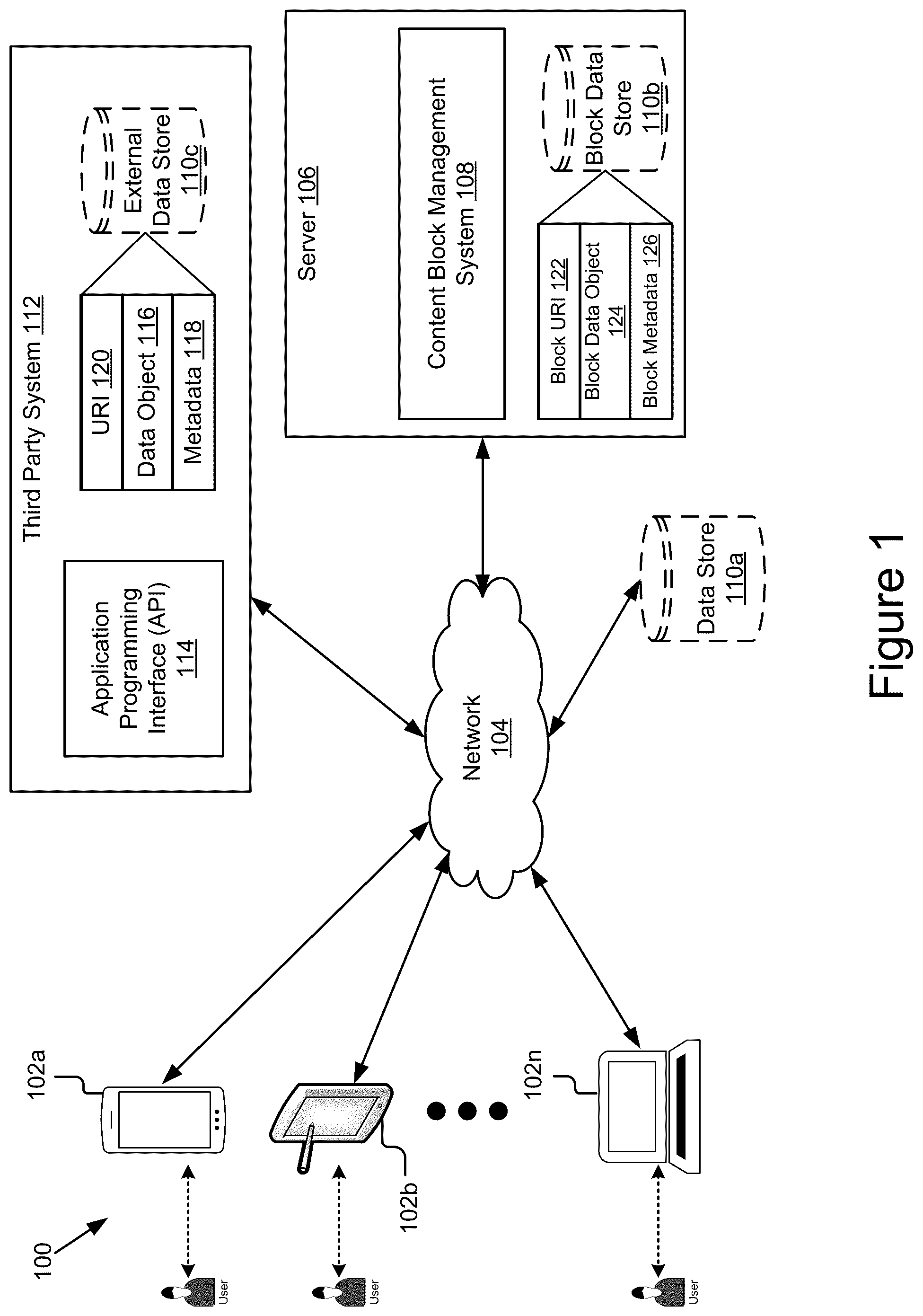 Patent US12326870 — Deep connectivity between disparate database systems — Figure 1