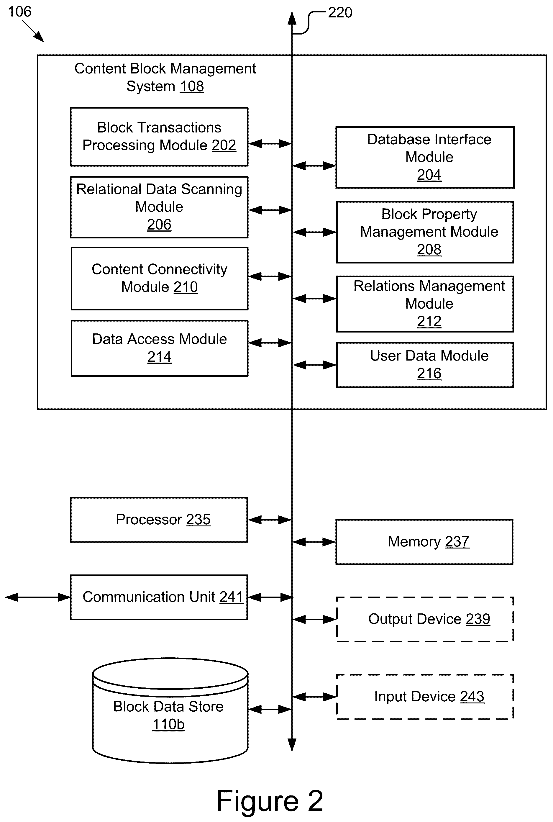 Patent US12326870 Figure 2 – Deep connectivity between disparate database systems