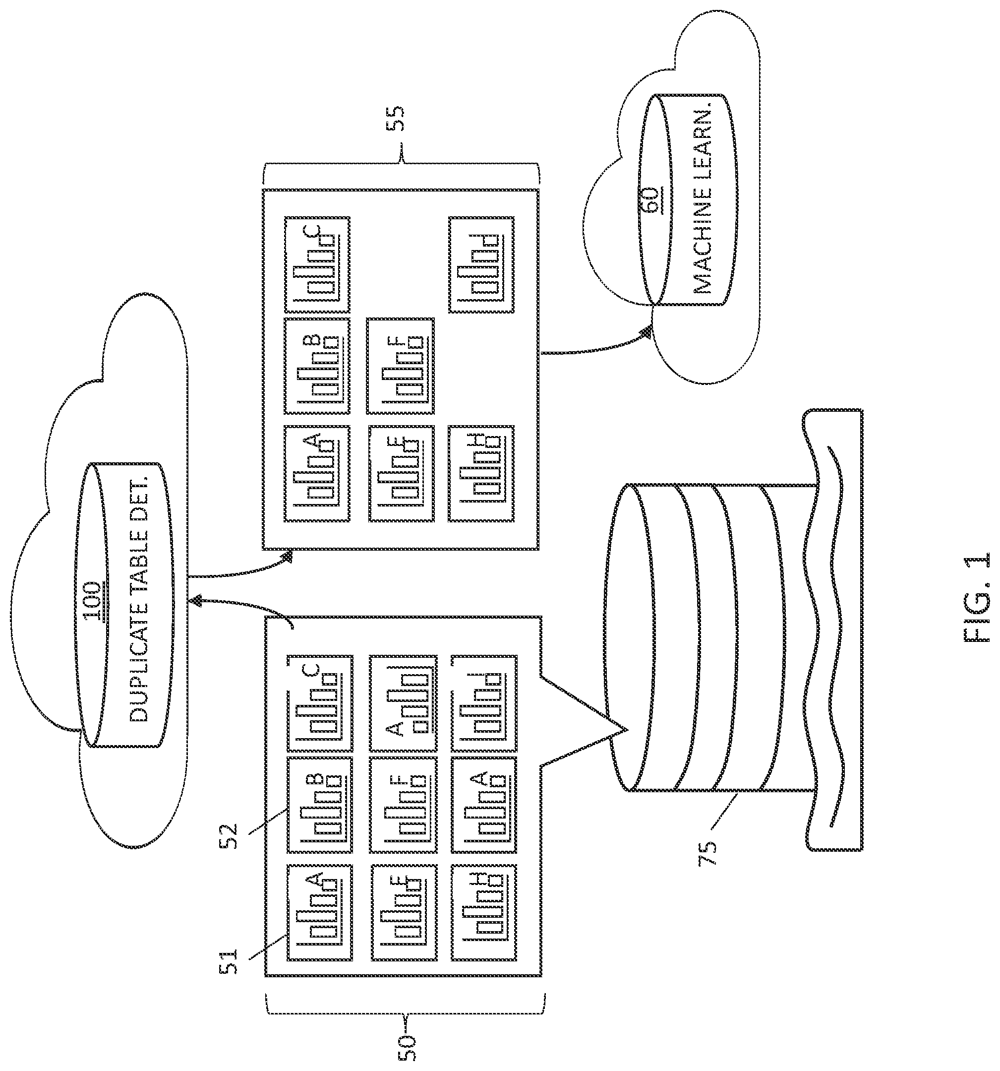 Patent US12326871 — Detecting duplicate tables in data lake databases — Figure 1