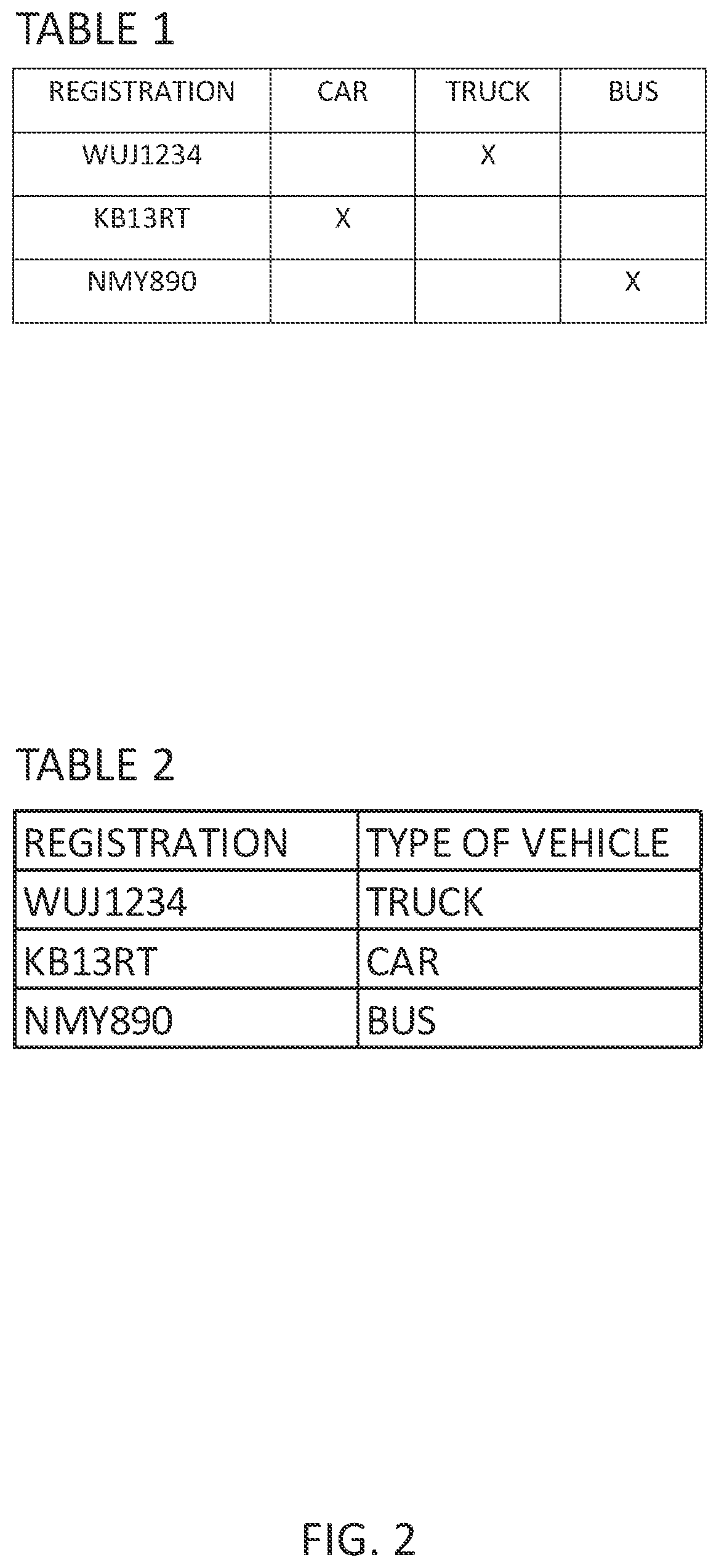 Patent US12326871 Figure 2 – Detecting duplicate tables in data lake databases