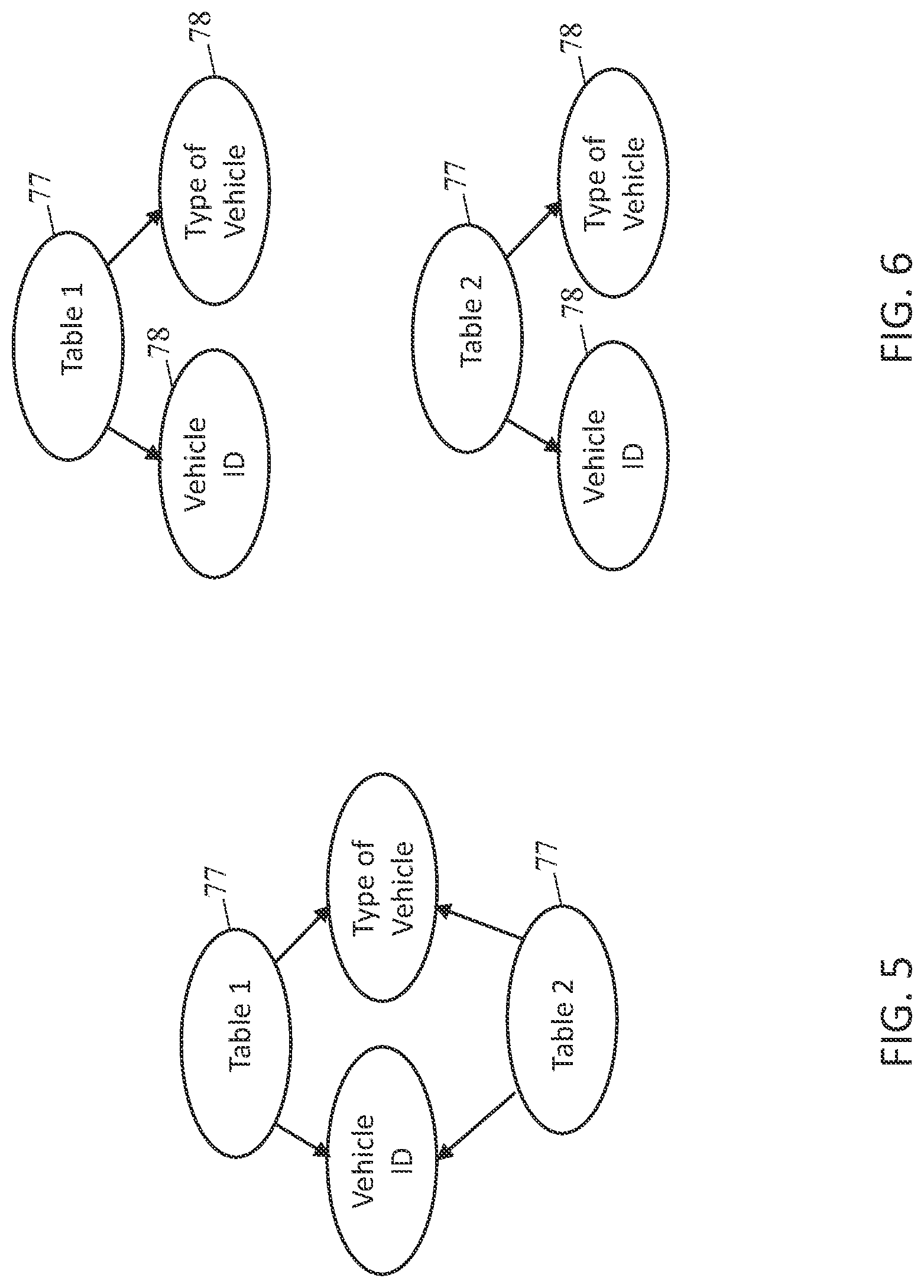 Patent US12326871 Figure 5 – Detecting duplicate tables in data lake databases