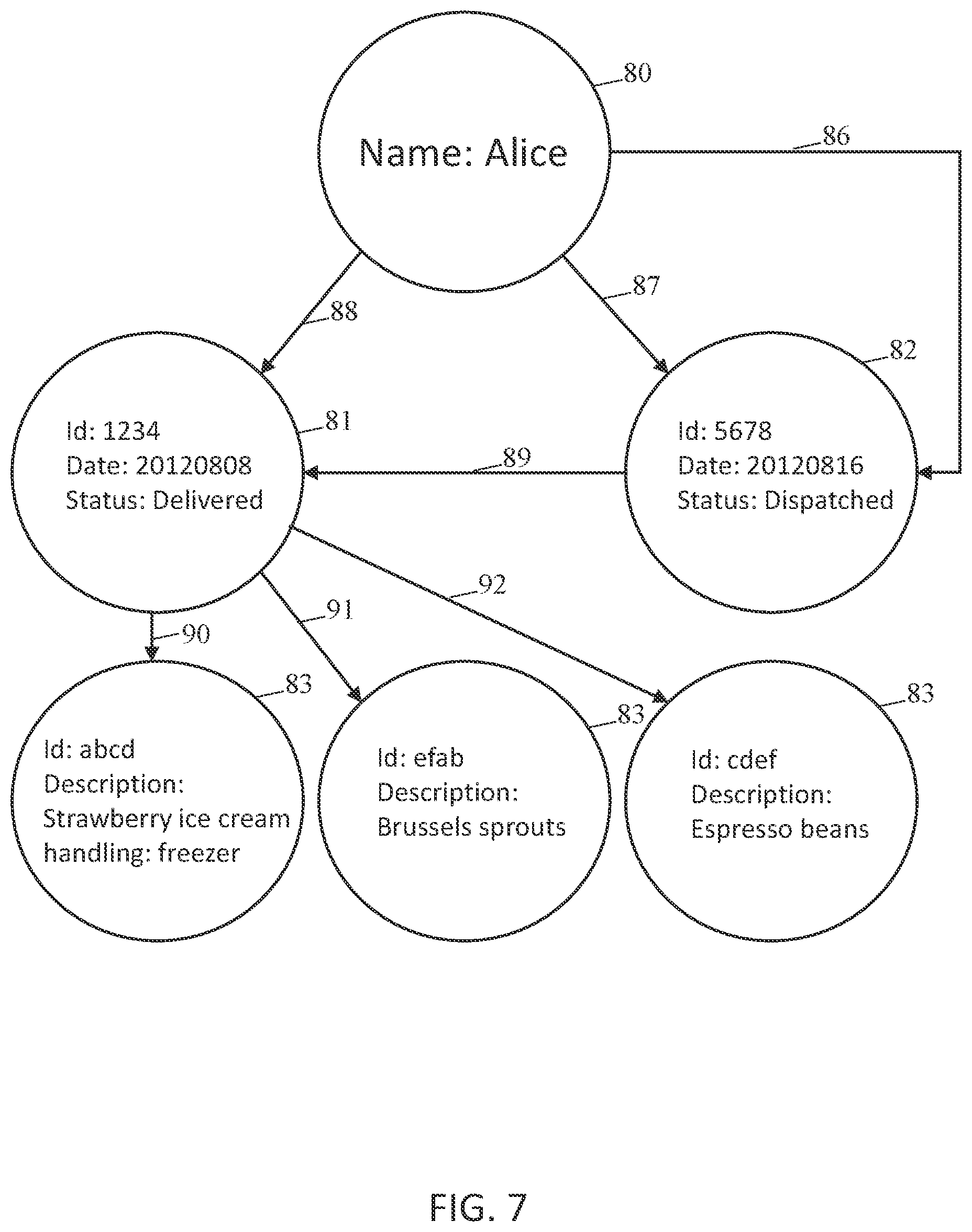 Patent US12326871 Figure 6 – Detecting duplicate tables in data lake databases