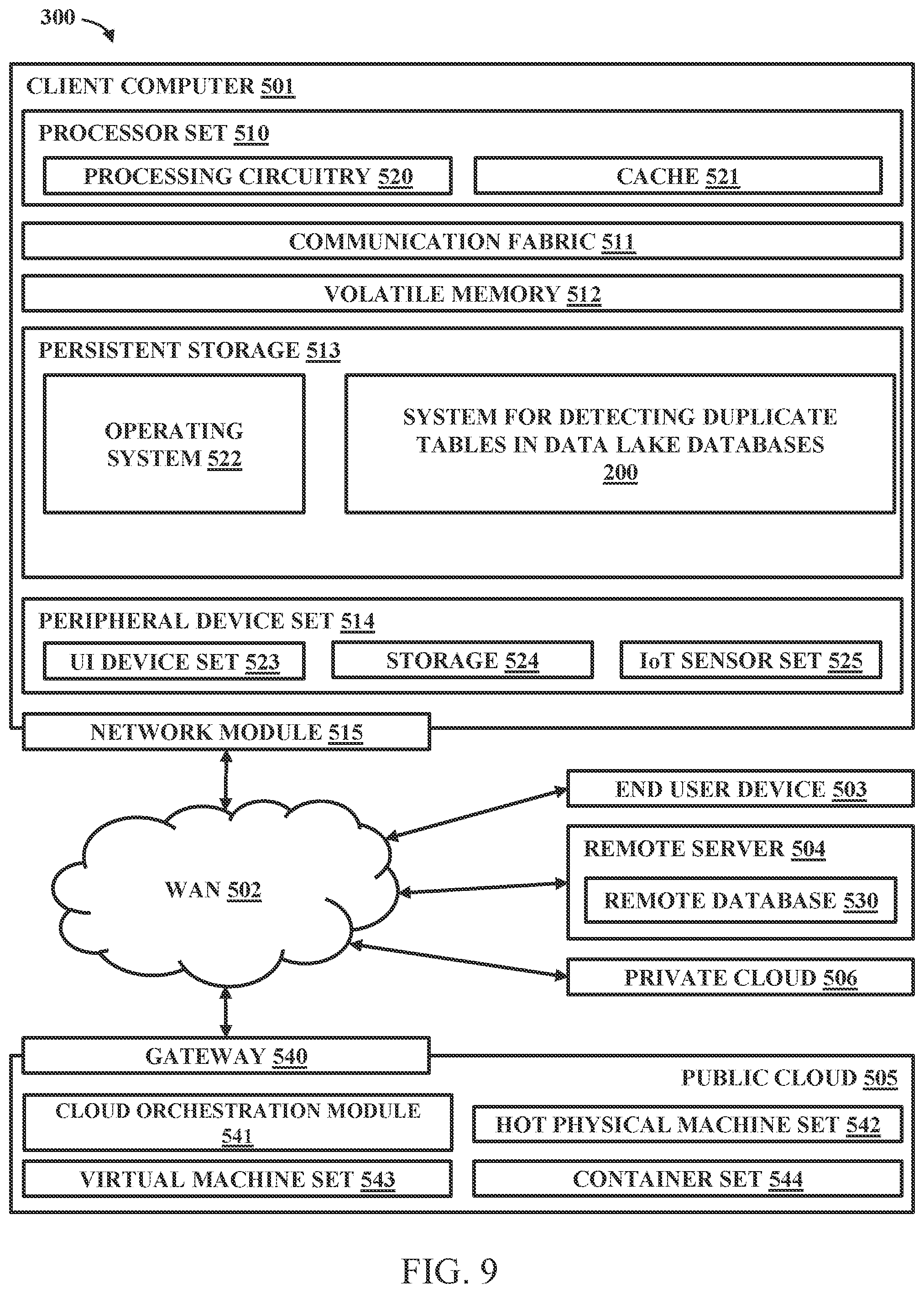 Patent US12326871 Figure 8 – Detecting duplicate tables in data lake databases