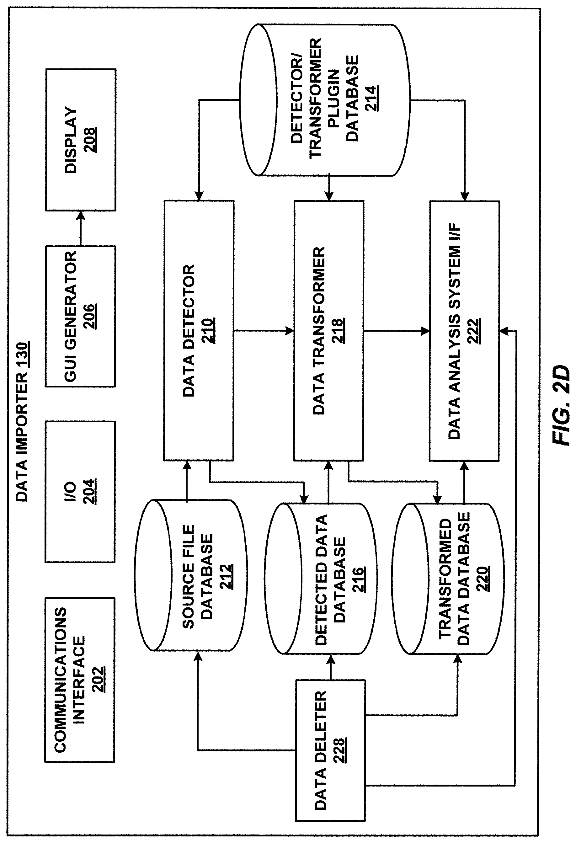 Patent US12326872 Figure 6 – Systems and methods for importing data from electronic data files