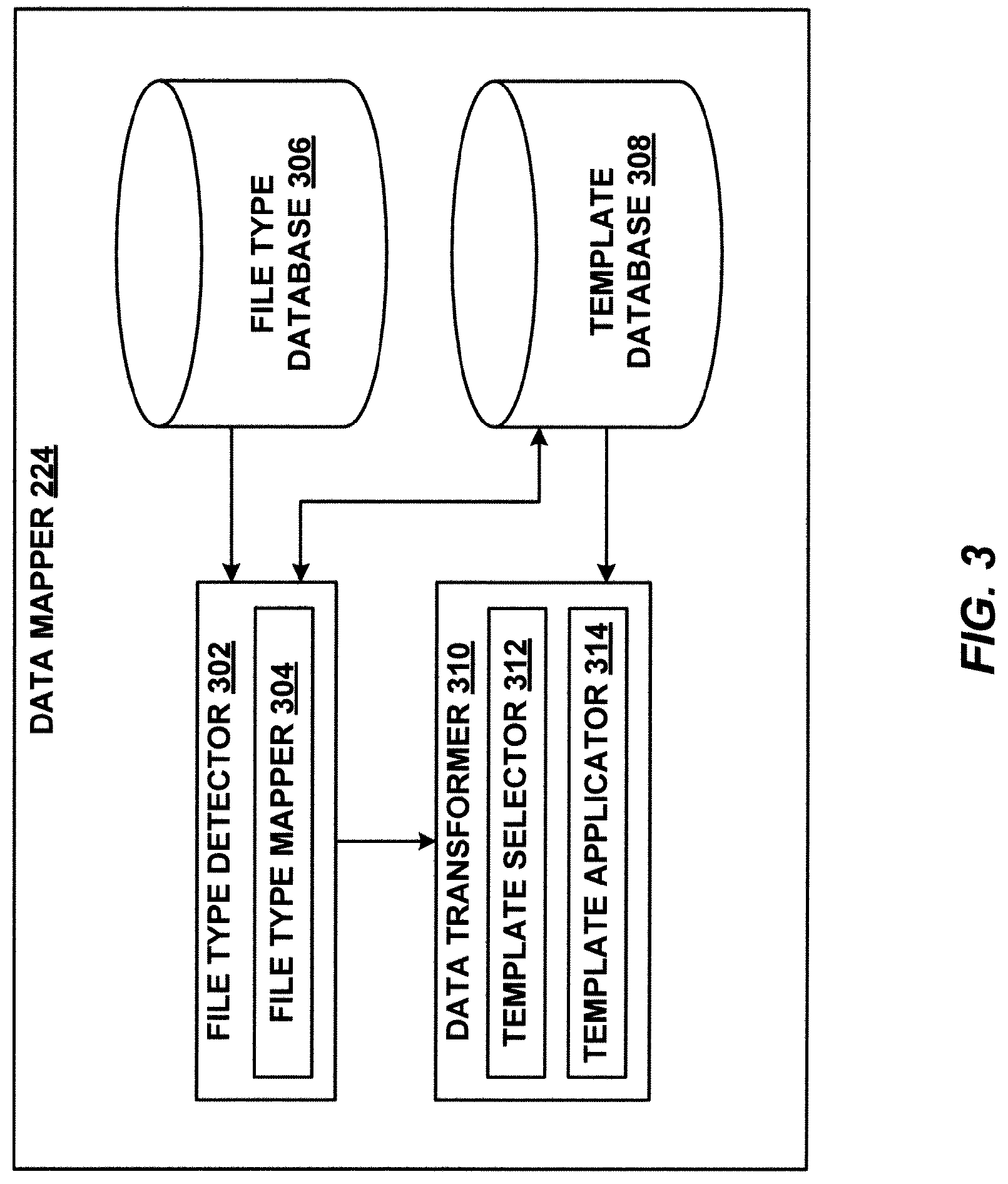 Patent US12326872 Figure 7 – Systems and methods for importing data from electronic data files
