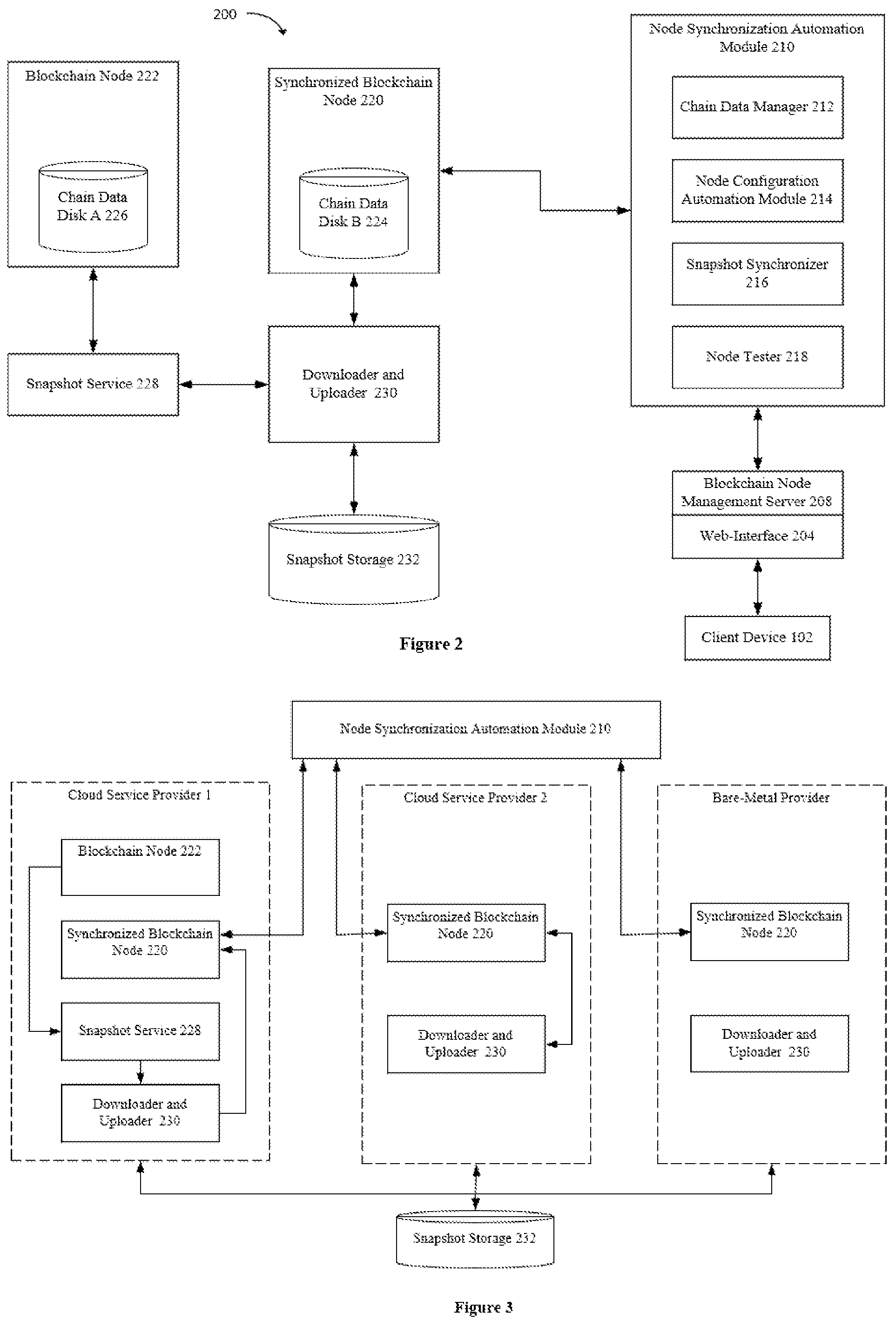 Patent US12326873 Figure 2 – System and method of blockchain ledger data transfer and replication