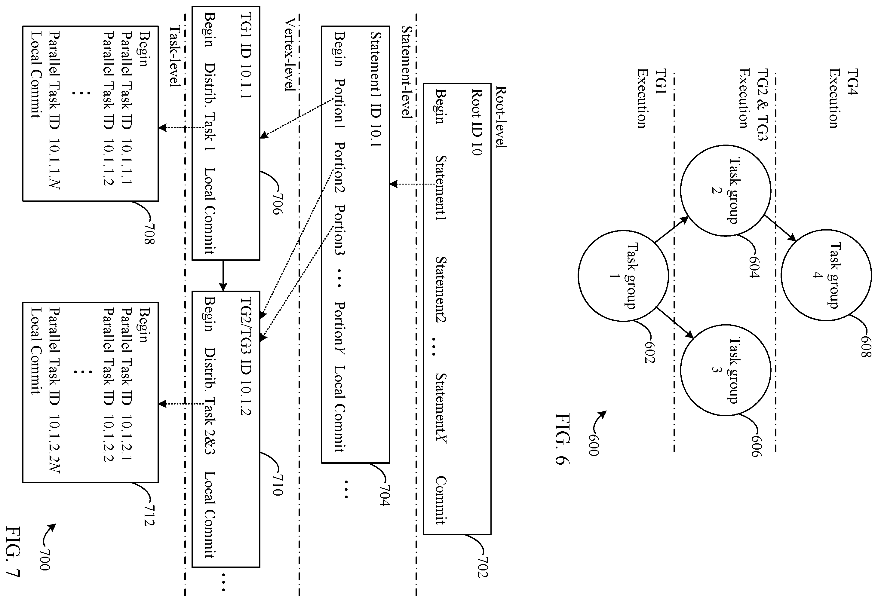 Patent US12326874 Figure 4 – Data visibility for nested transactions in distributed systems