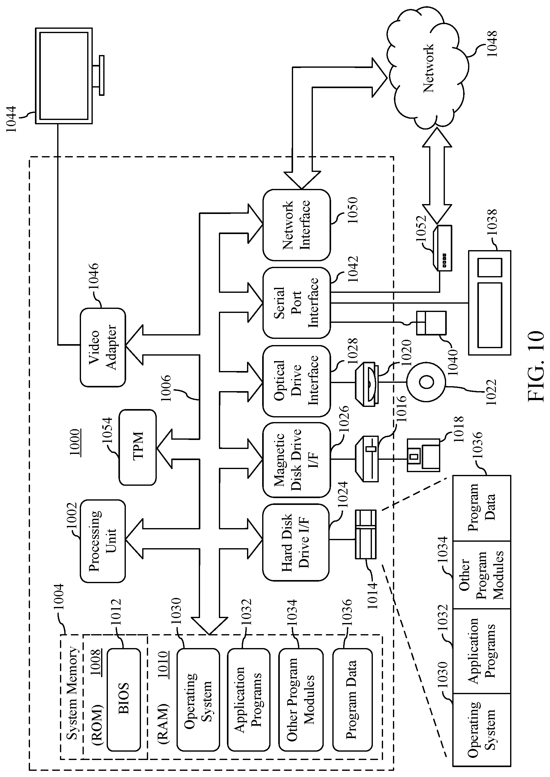 Patent US12326874 Figure 7 – Data visibility for nested transactions in distributed systems