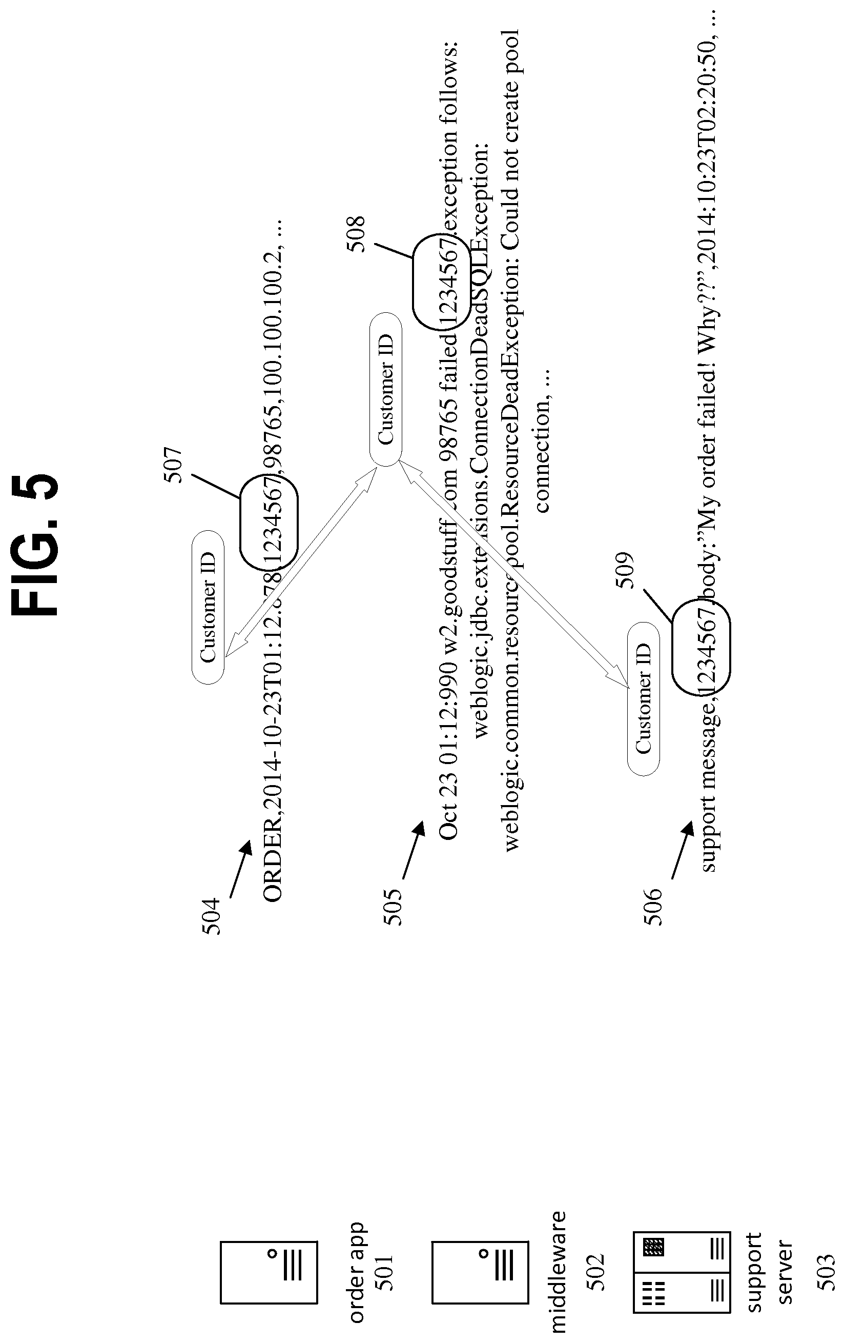 Patent US12326875 Figure 5 – Disaster recovery in a clustered environment using generation identifiers