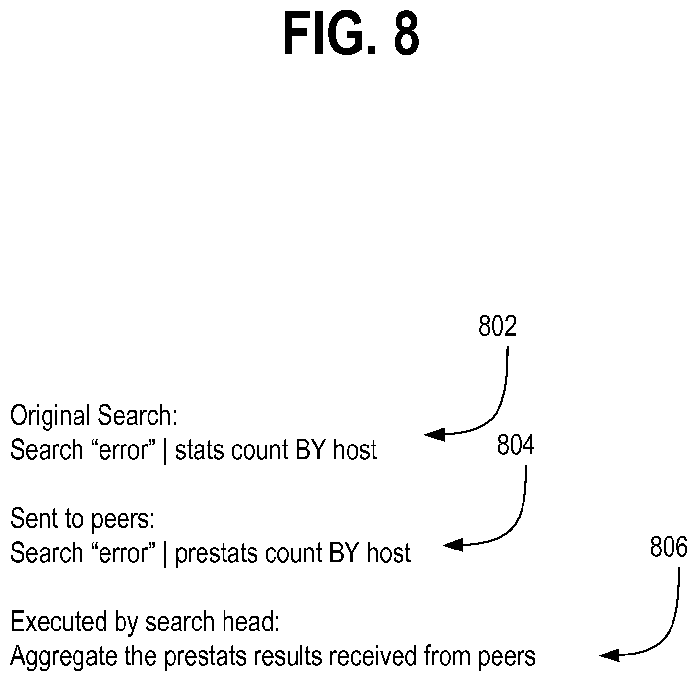 Patent US12326875 Figure 12 – Disaster recovery in a clustered environment using generation identifiers