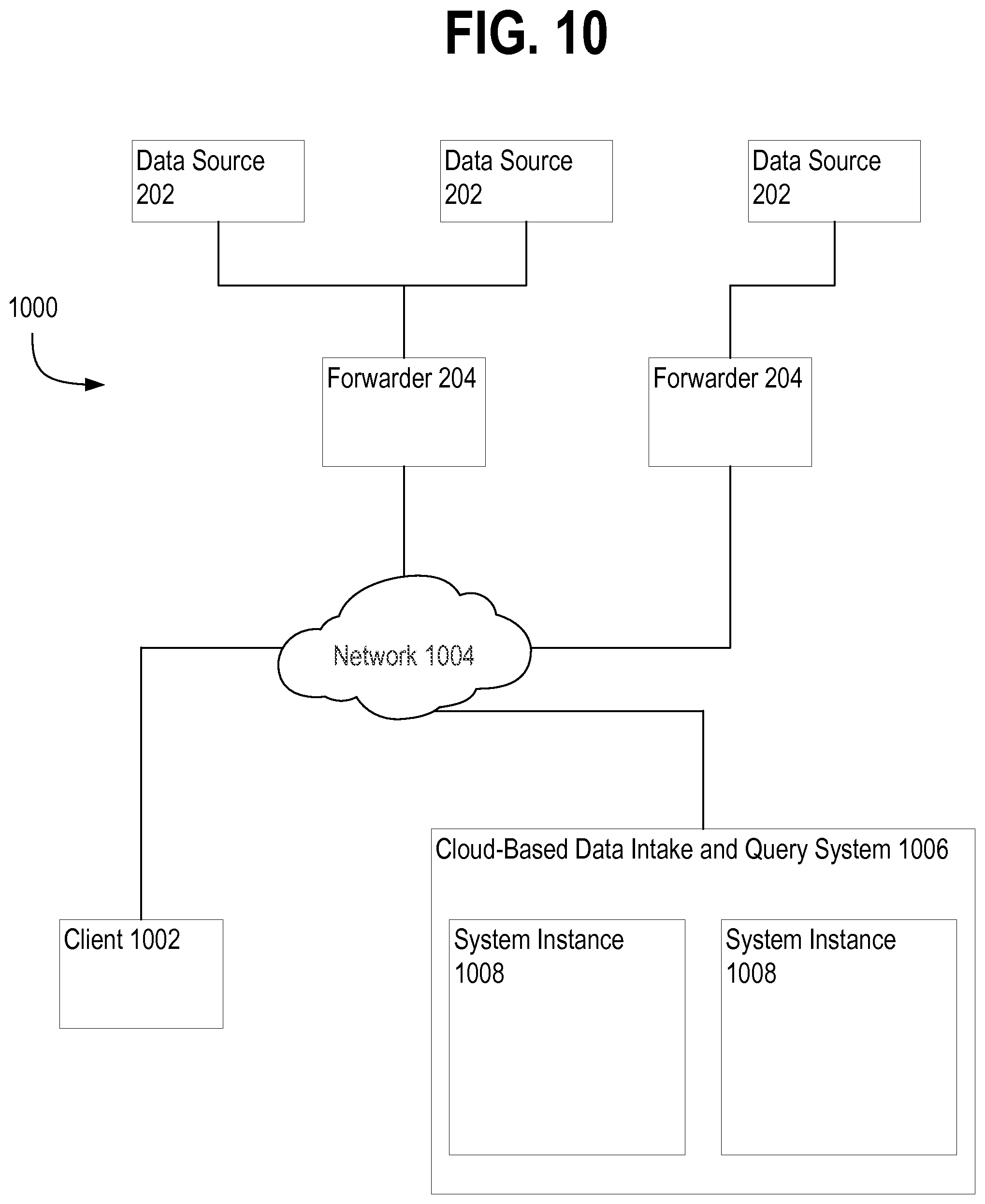 Patent US12326875 Figure 17 – Disaster recovery in a clustered environment using generation identifiers