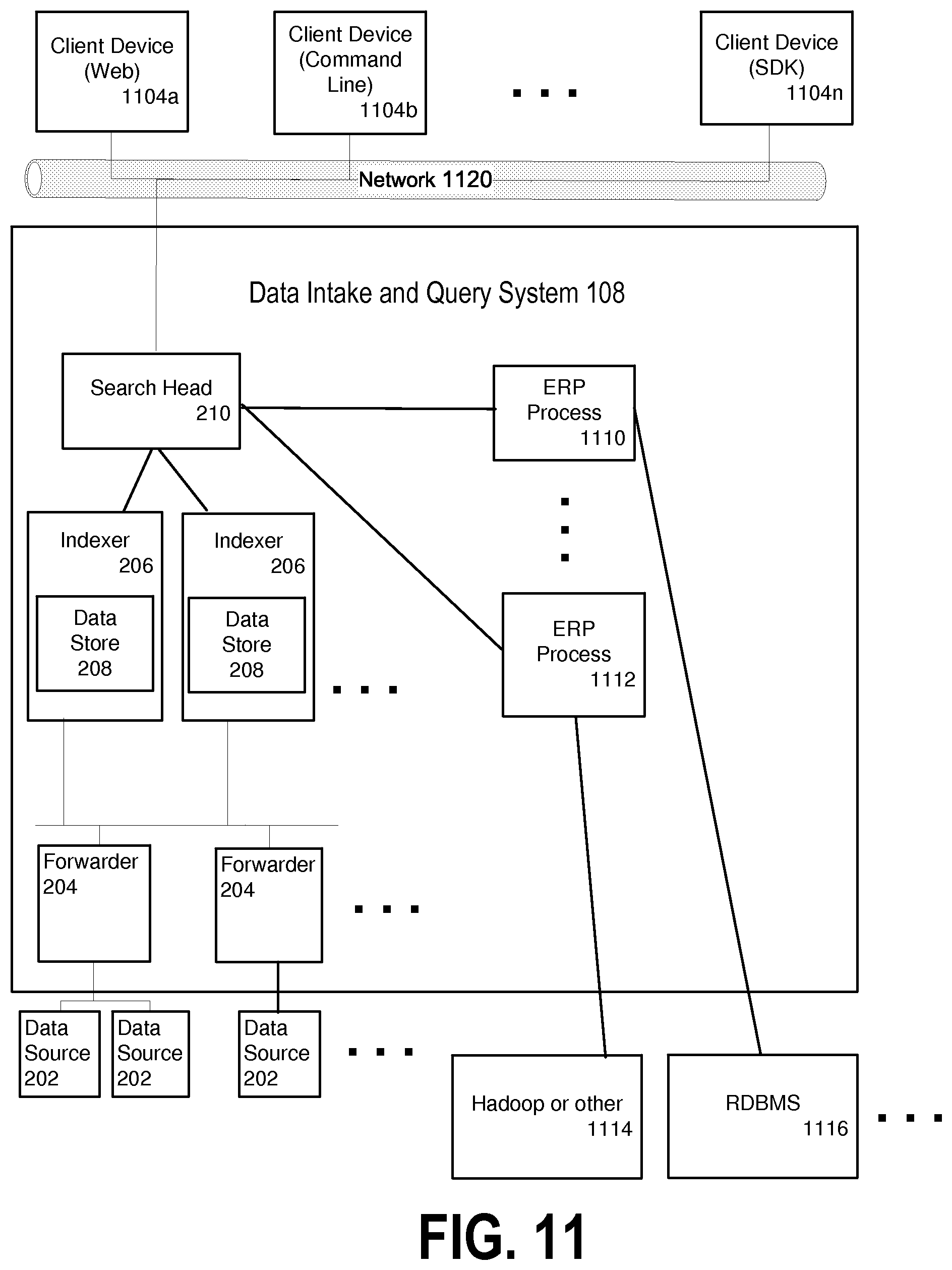 Patent US12326875 Figure 18 – Disaster recovery in a clustered environment using generation identifiers