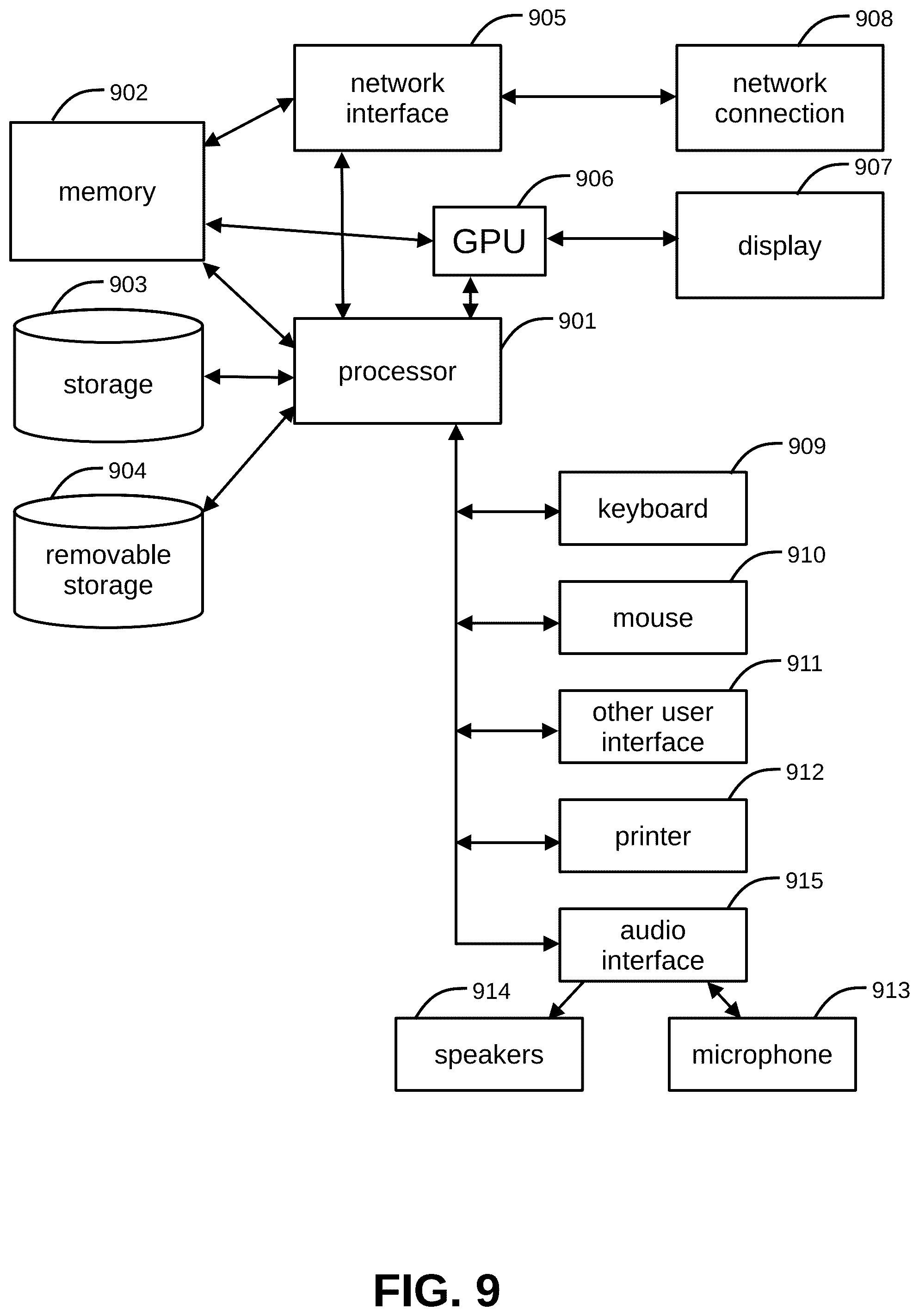 Patent US12326876 Figure 12 – Systems and methods for managing web, mobile, and point-of-sale servers with a customer relations management system