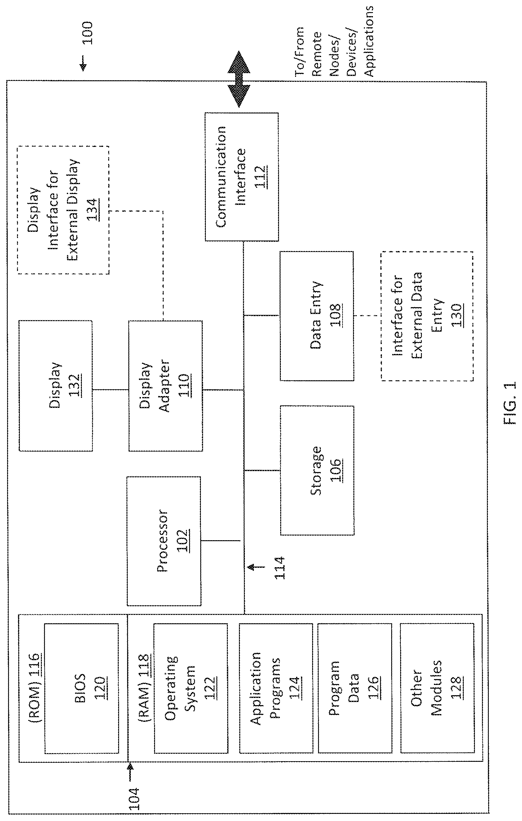 Patent US12326877 Figure 1 – Methods and systems for multi-dimensional aggregation using composition