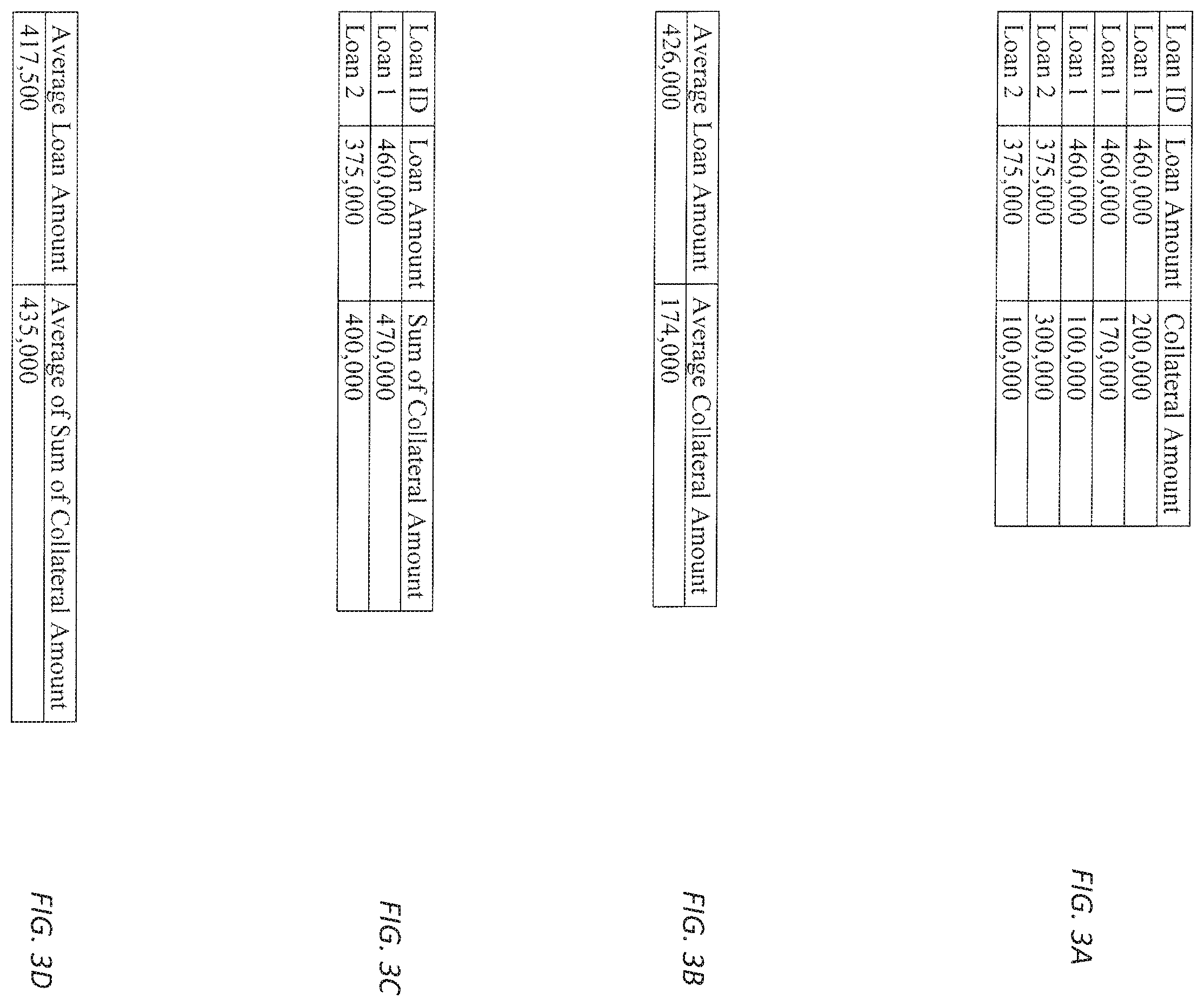 Patent US12326877 Figure 3 – Methods and systems for multi-dimensional aggregation using composition