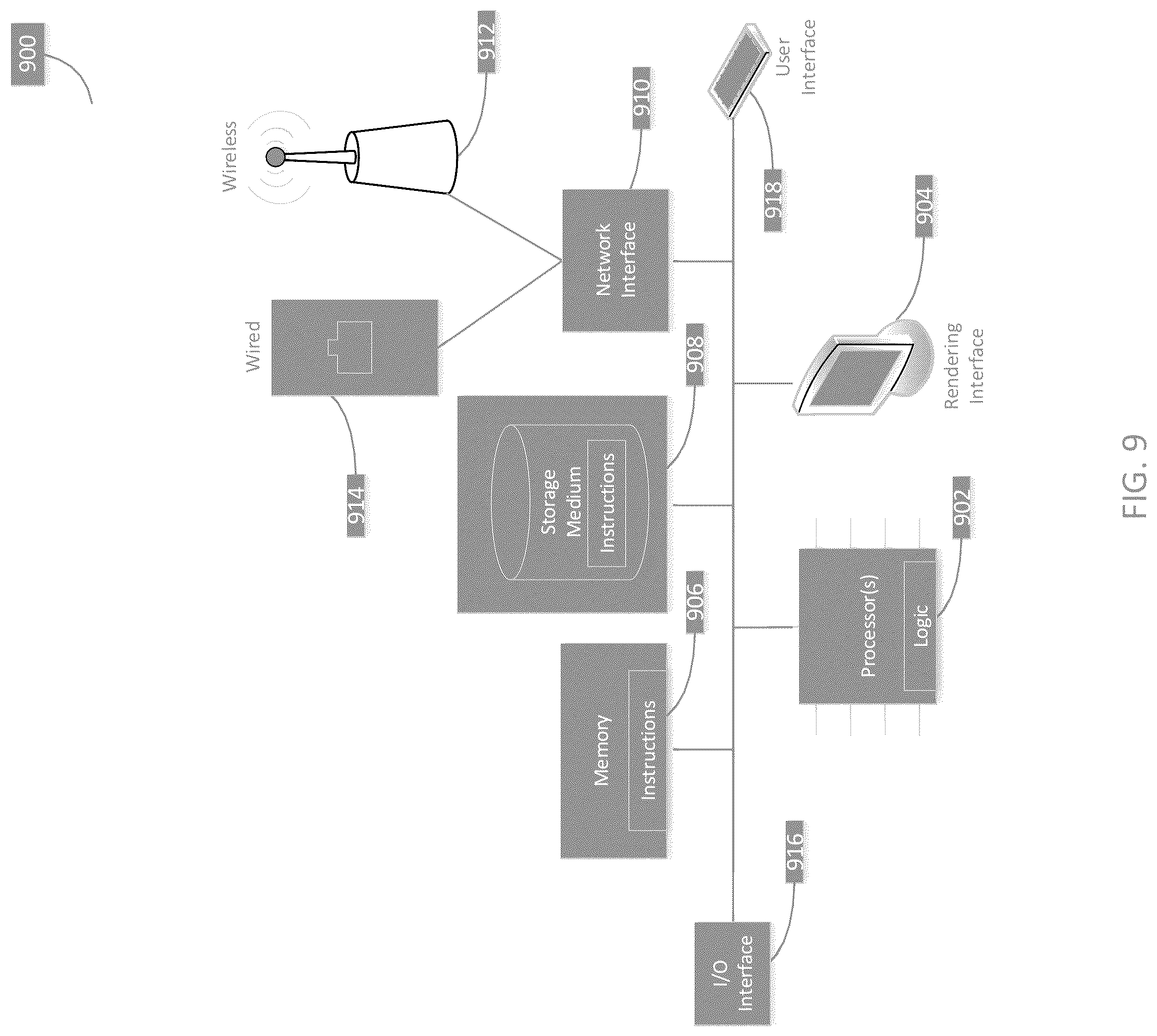 Patent US12326878 Figure 10 – Trait-based related persons systems and methods