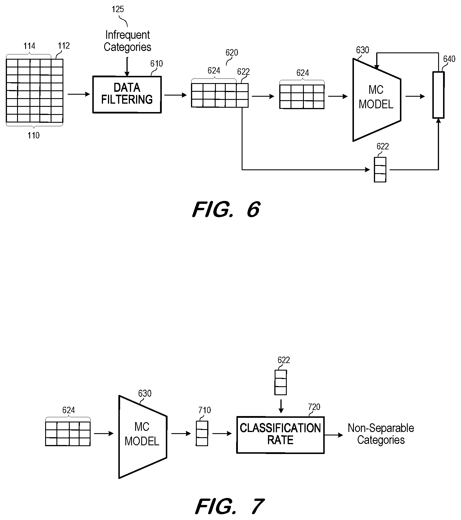 Patent US12326879 Figure 4 – Compression of target variable for multi-class classification