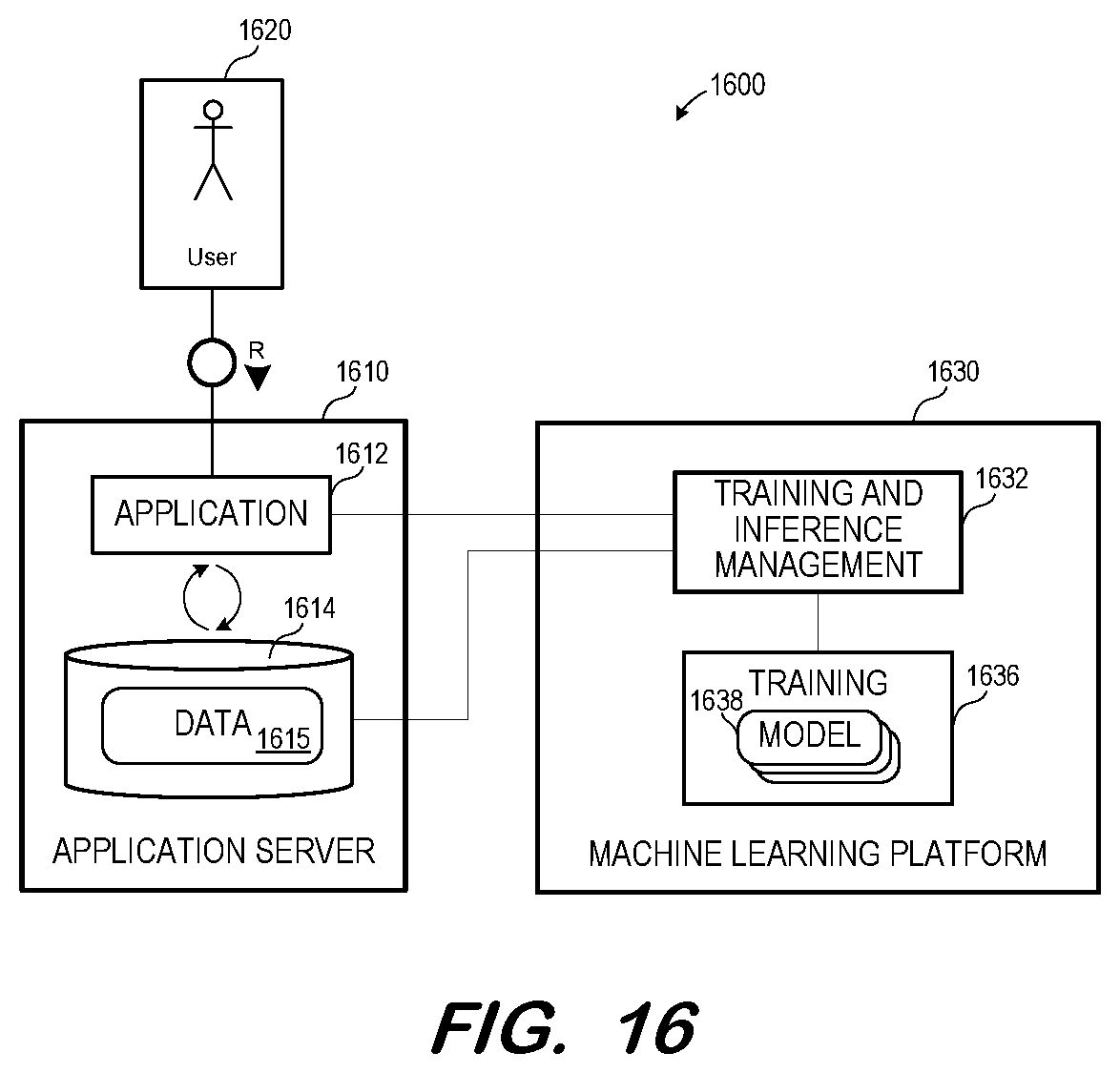 Patent US12326879 Figure 11 – Compression of target variable for multi-class classification