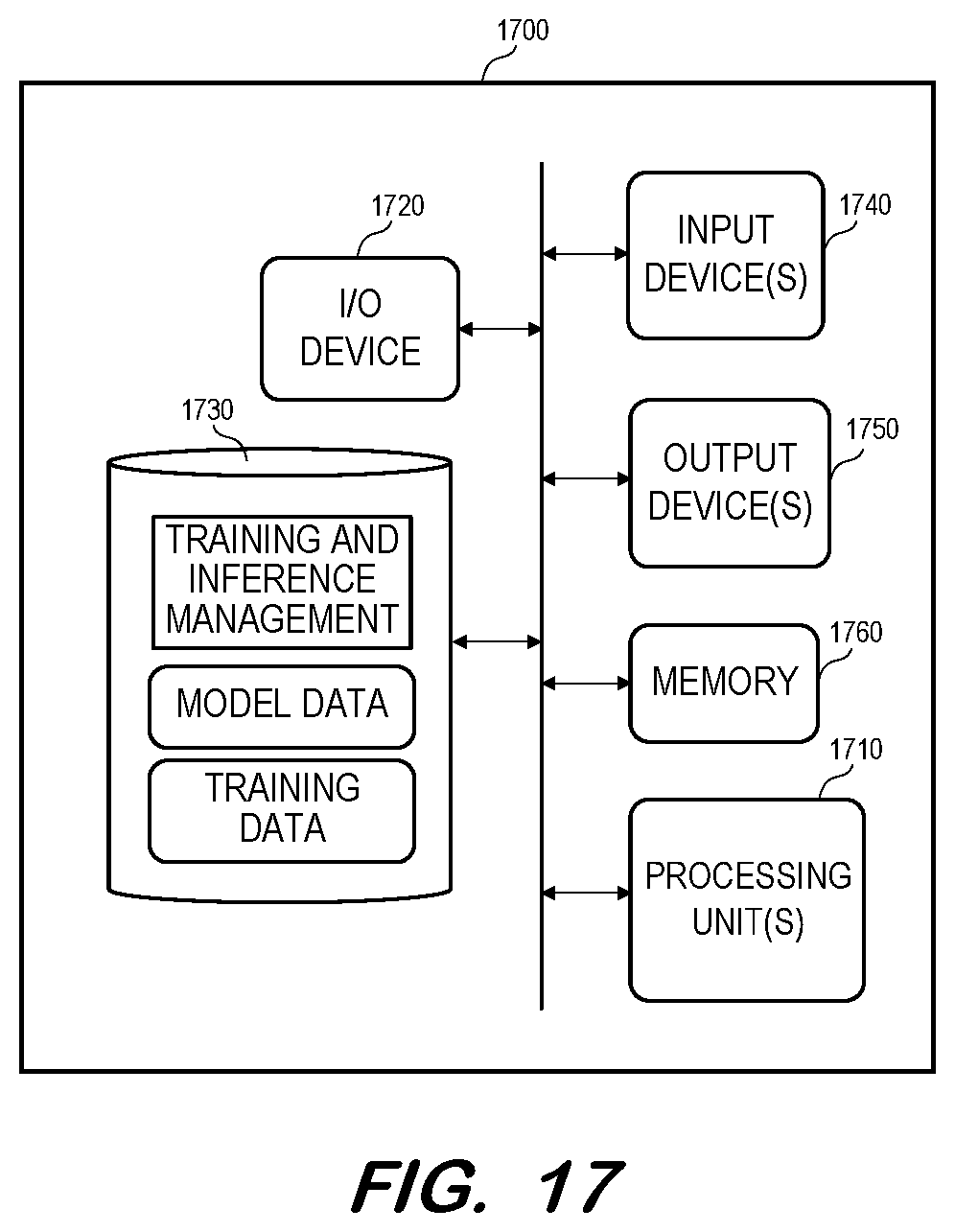 Patent US12326879 Figure 12 – Compression of target variable for multi-class classification