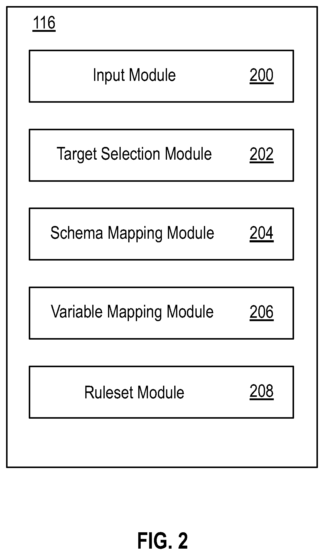 Patent US12326880 Figure 5 – System and method for intermediary mapping and de-identification of non-standard datasets