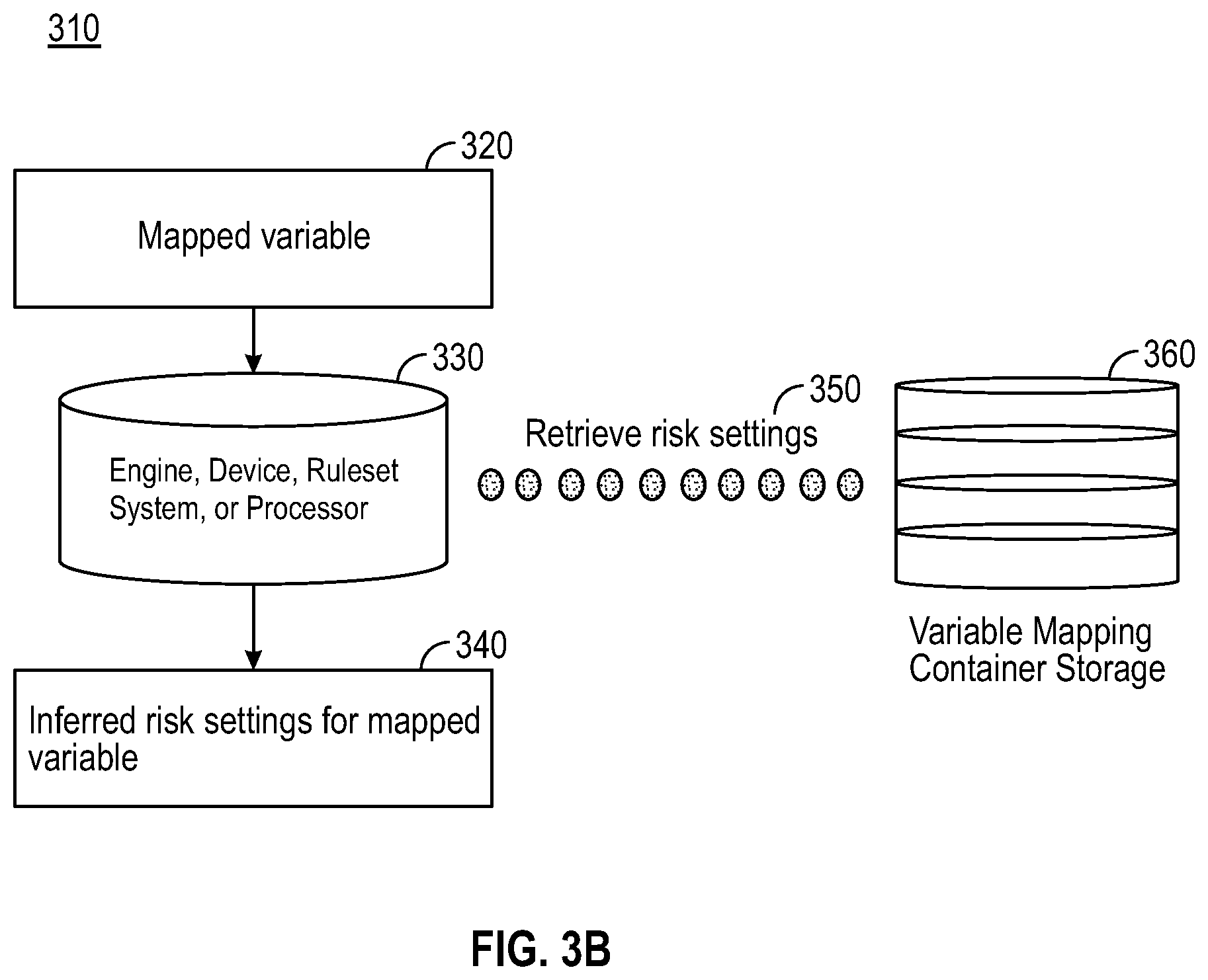 Patent US12326880 Figure 7 – System and method for intermediary mapping and de-identification of non-standard datasets