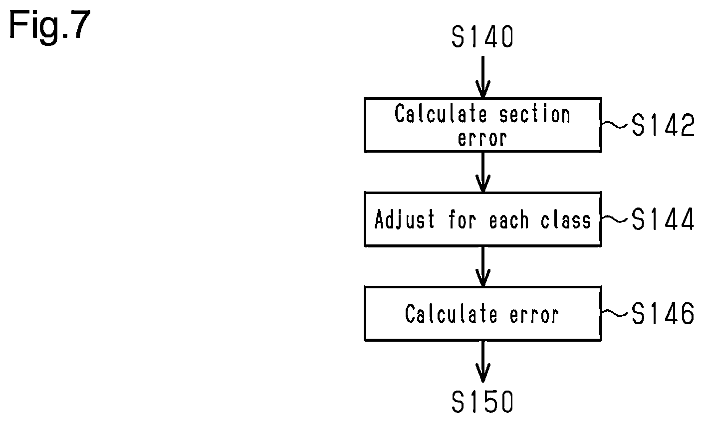 Patent US12326881 Figure 6 – Information processing method