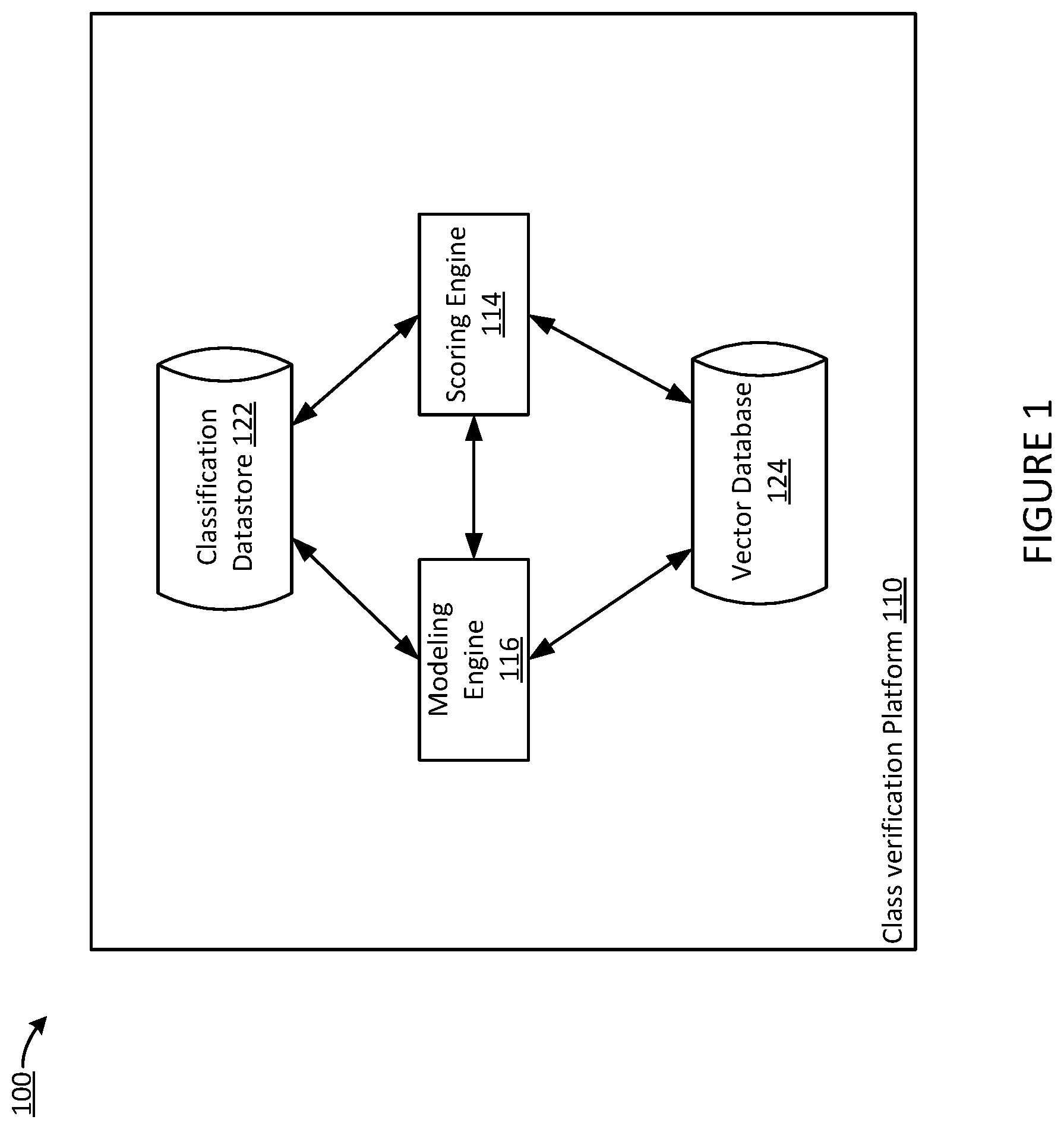 Patent US12326883 Figure 1 – Systems and methods for detecting miscategorized text-based objects