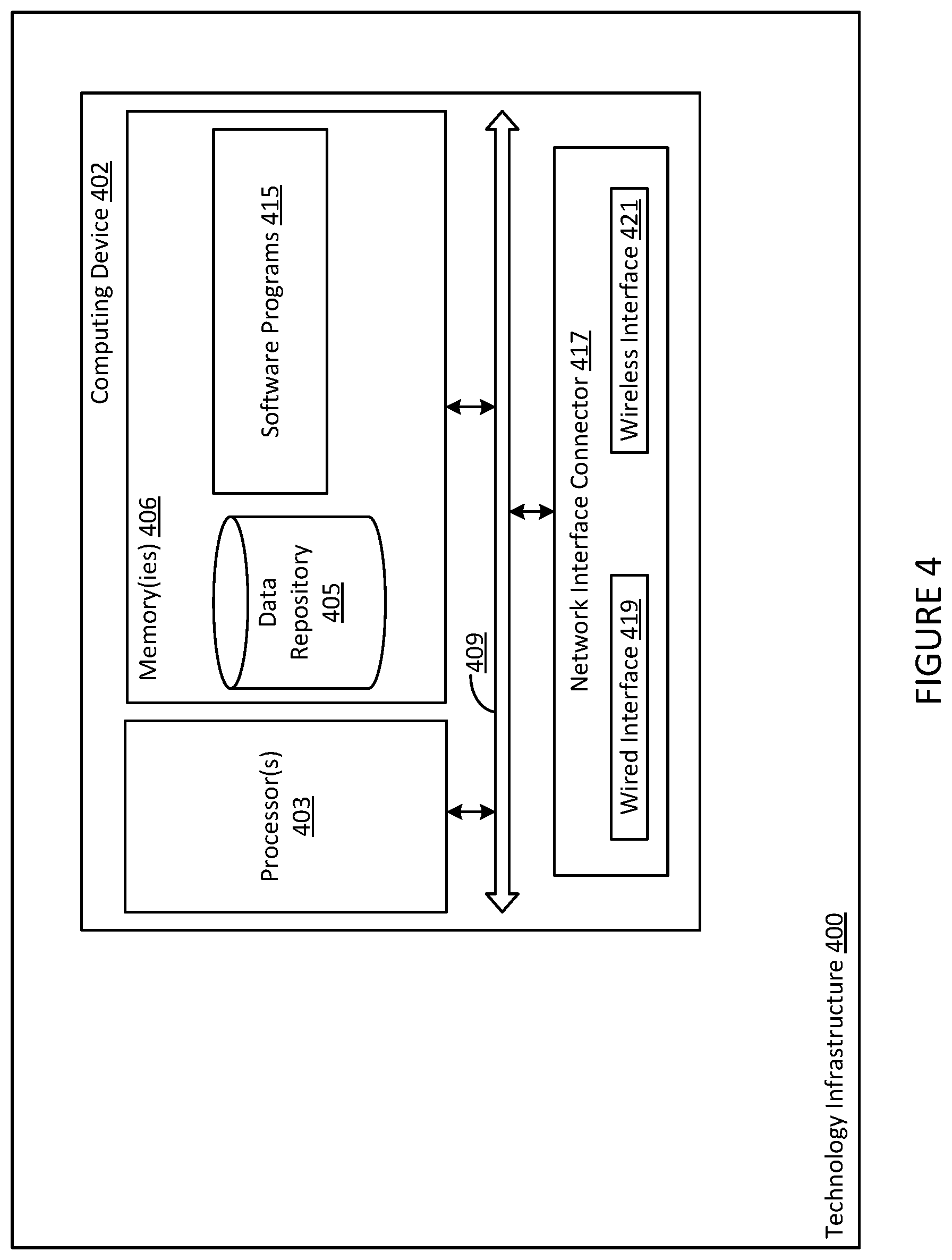 Patent US12326883 Figure 4 – Systems and methods for detecting miscategorized text-based objects