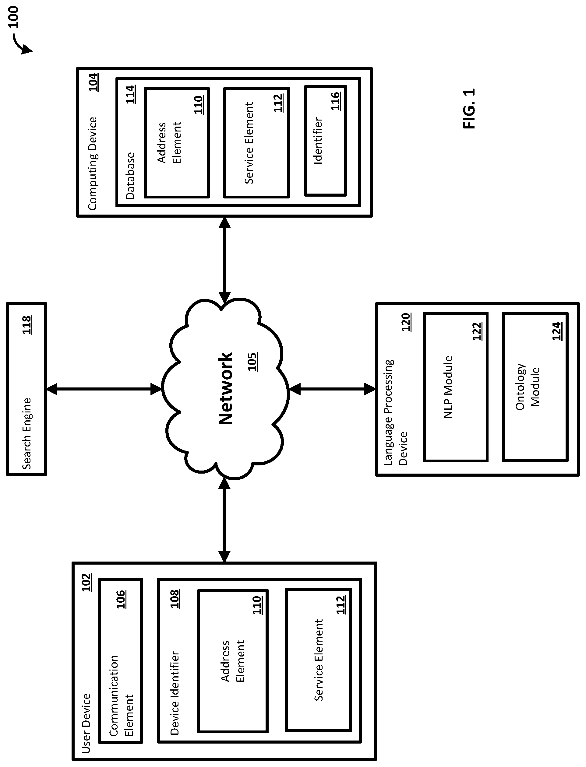 Patent US12326884 Figure 1 – Methods and systems for modifying a search result