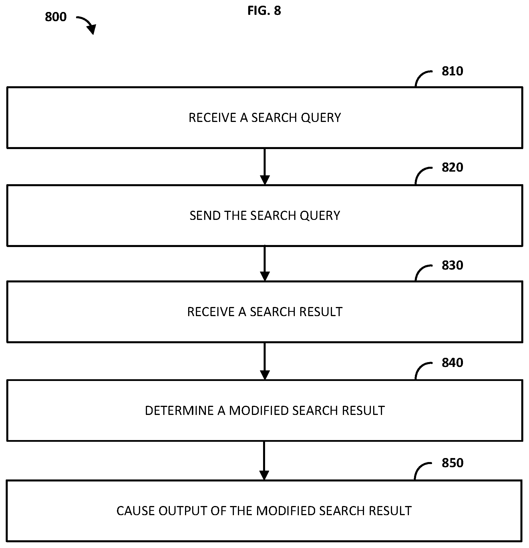 Patent US12326884 Figure 8 – Methods and systems for modifying a search result