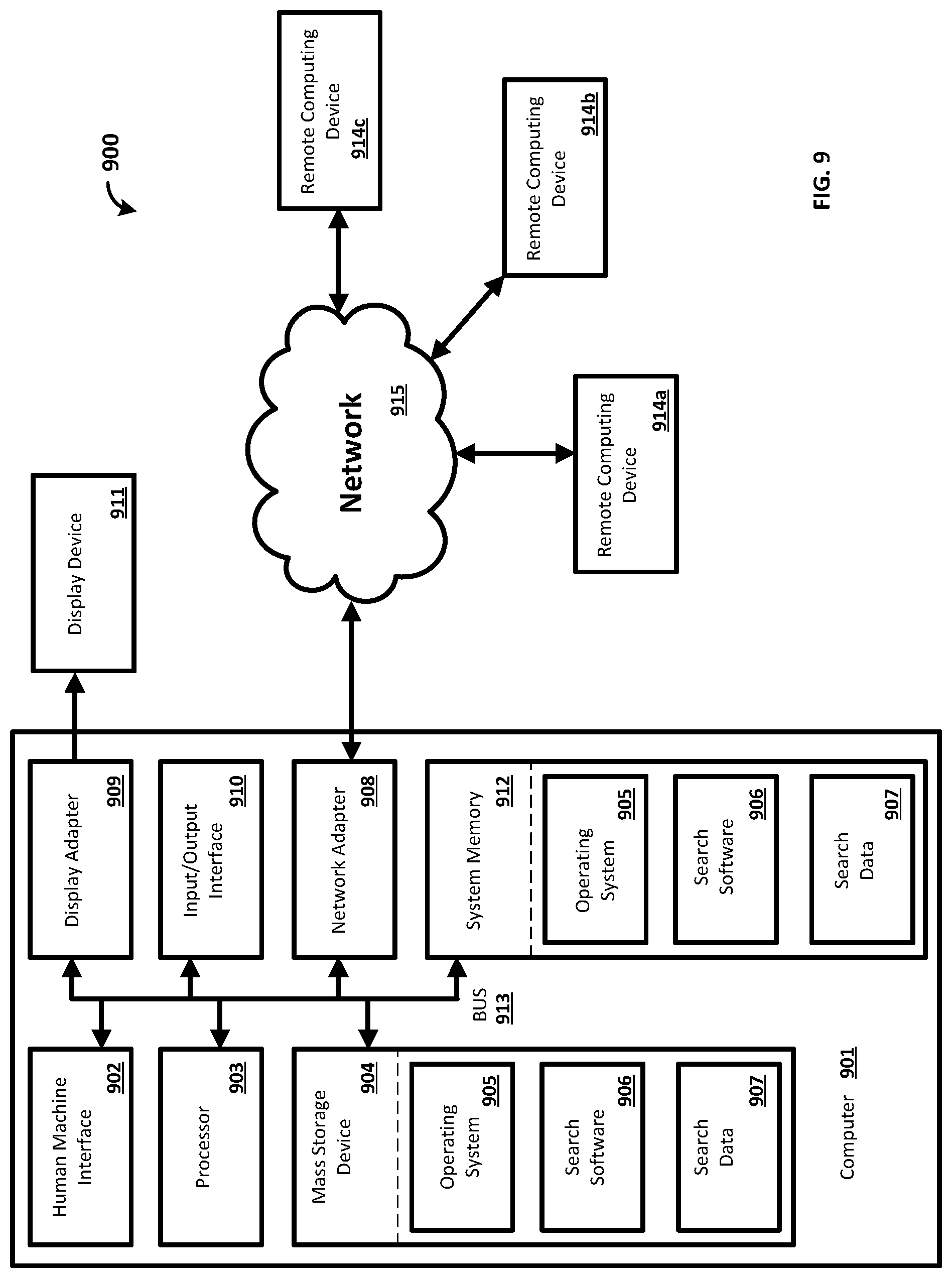 Patent US12326884 Figure 9 – Methods and systems for modifying a search result