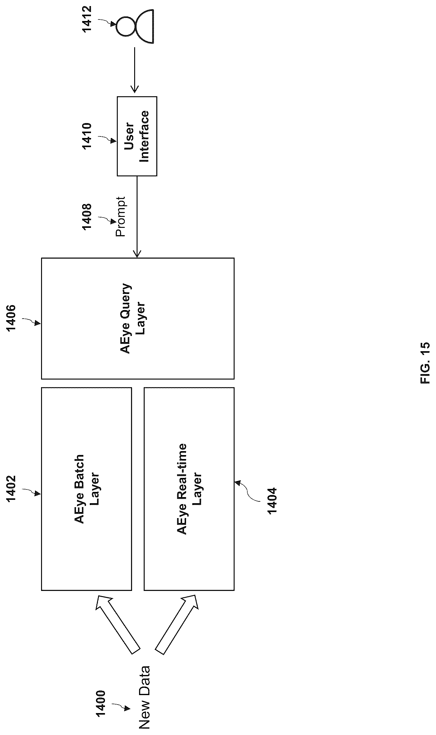 Patent US12326885 Figure 13 – Method and system for multi-level artificial intelligence supercomputer design