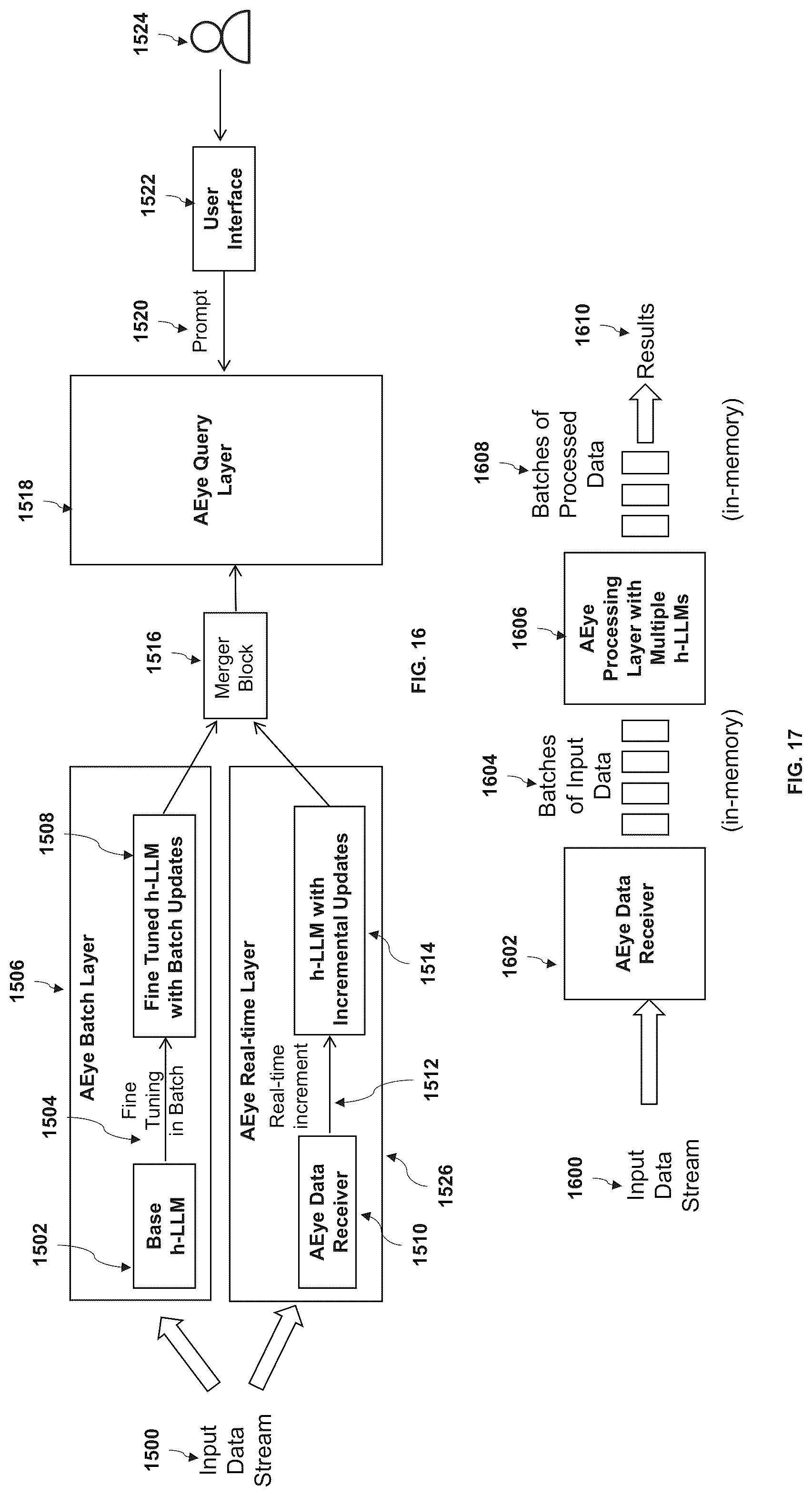 Patent US12326885 Figure 14 – Method and system for multi-level artificial intelligence supercomputer design