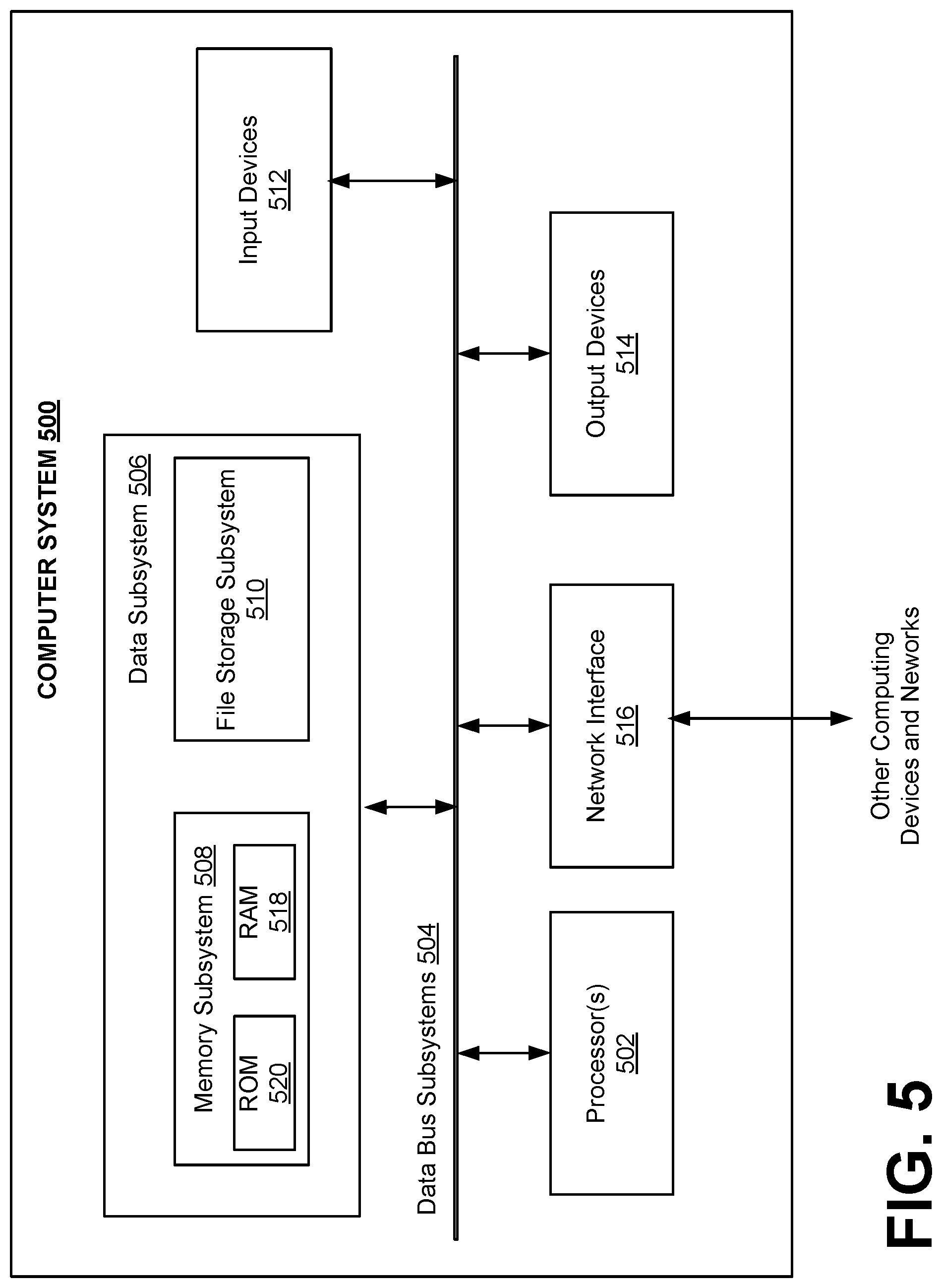 Patent US12326886 Figure 5 – Facilitating verifier integrations in interpreting unknown schemas