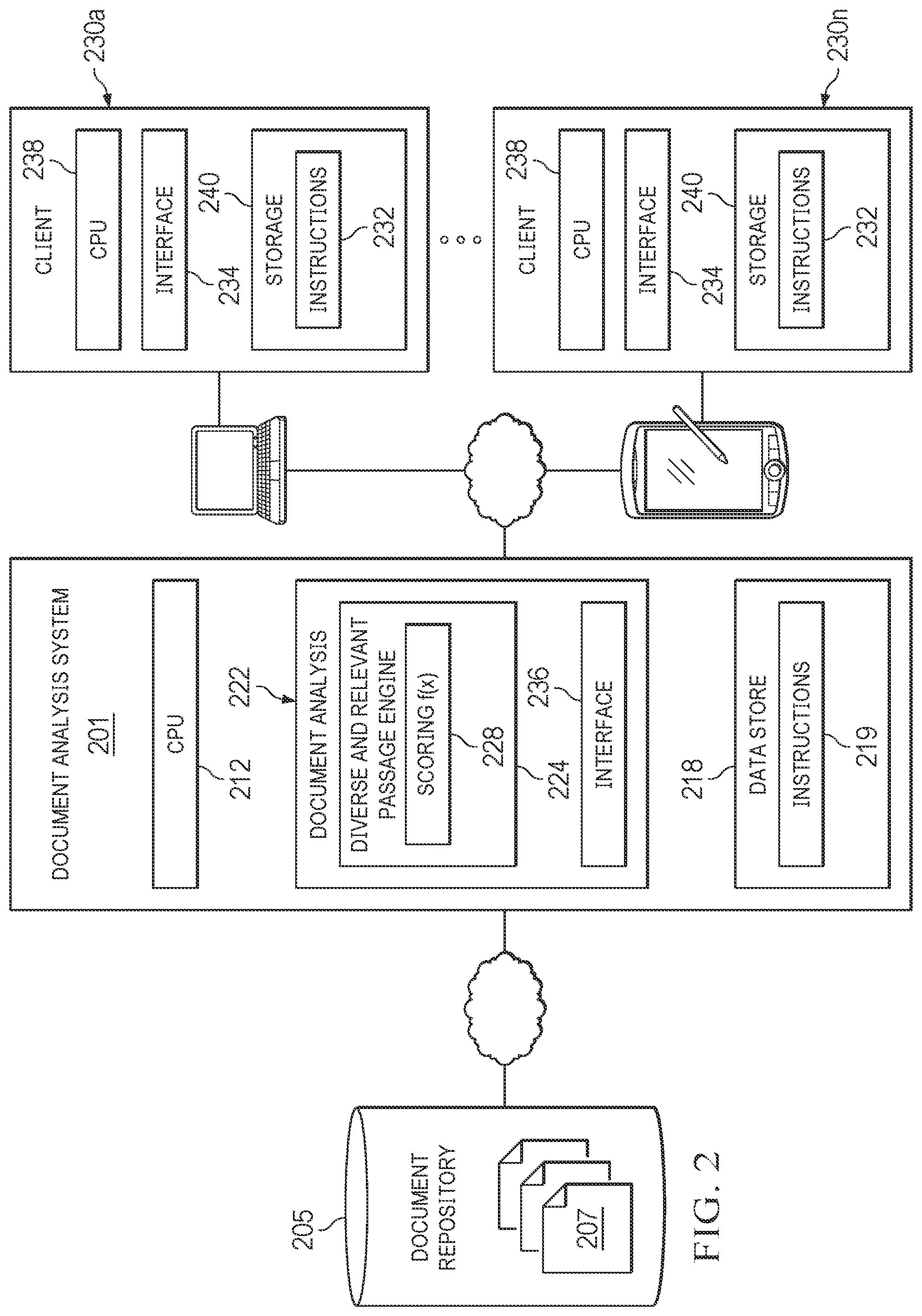 Patent US12326887 Figure 2 – System and method for document analysis to determine diverse and relevant passages of documents