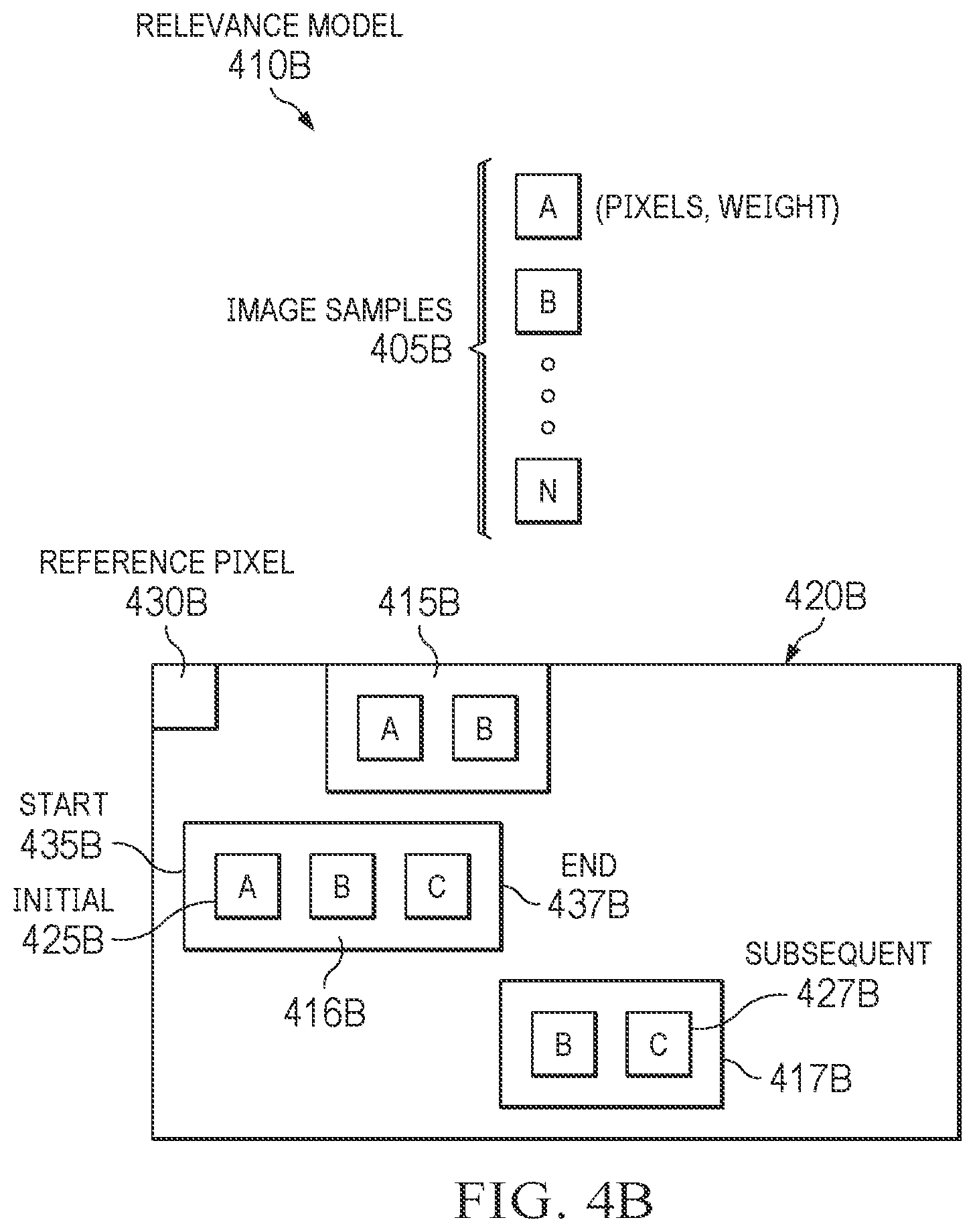 Patent US12326887 Figure 5 – System and method for document analysis to determine diverse and relevant passages of documents