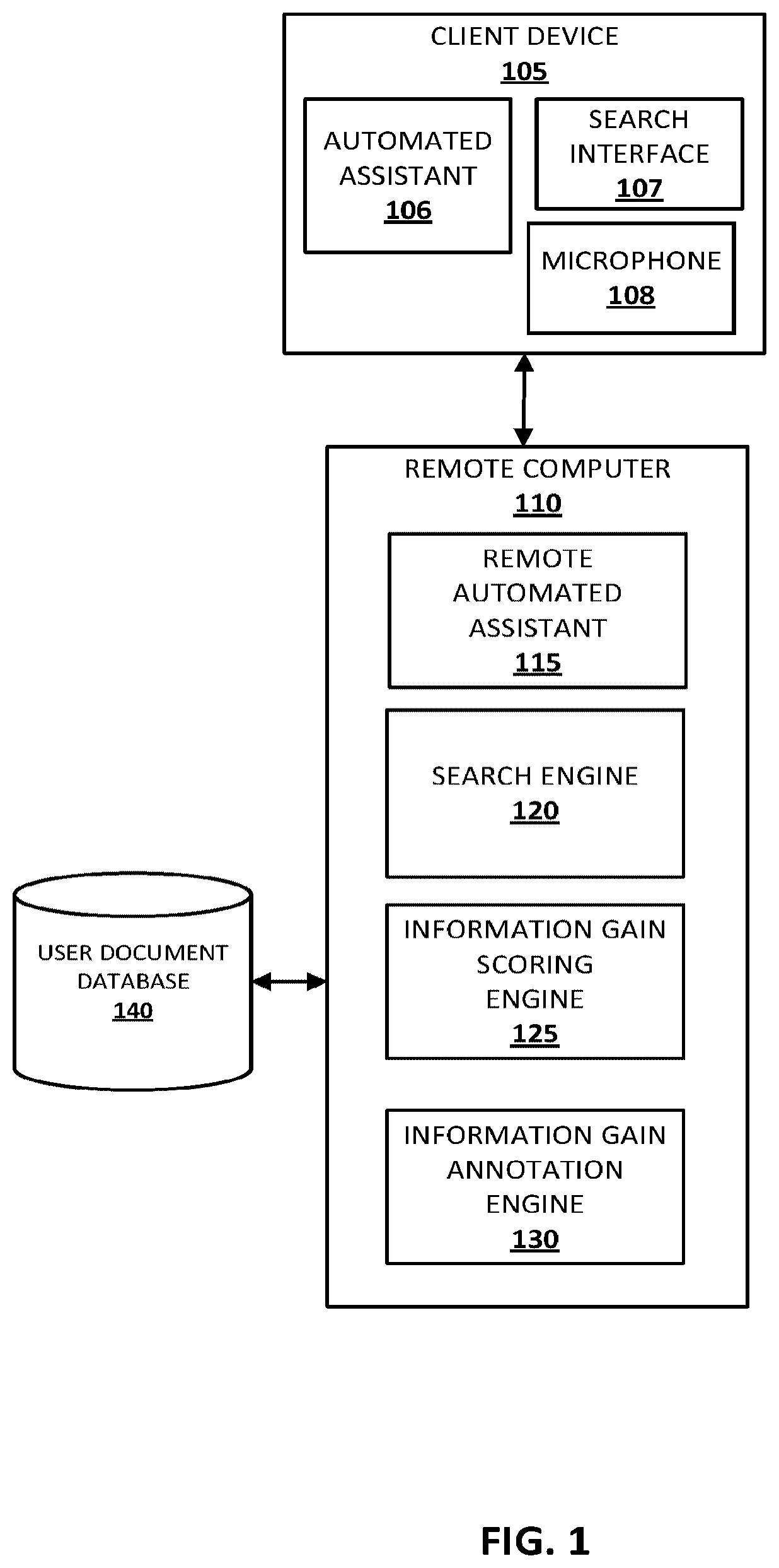 Patent US12326889 Figure 1 – Contextual estimation of link information gain