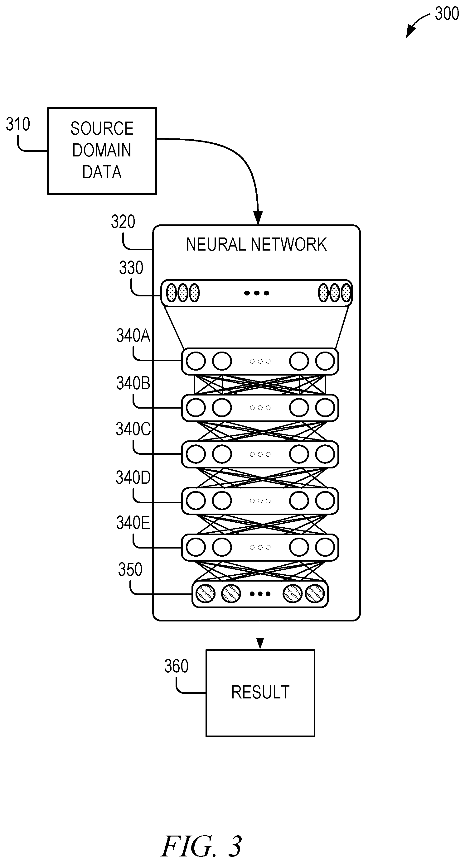 Patent US12326890 Figure 3 – Machine learning for multi-channel interaction workflows