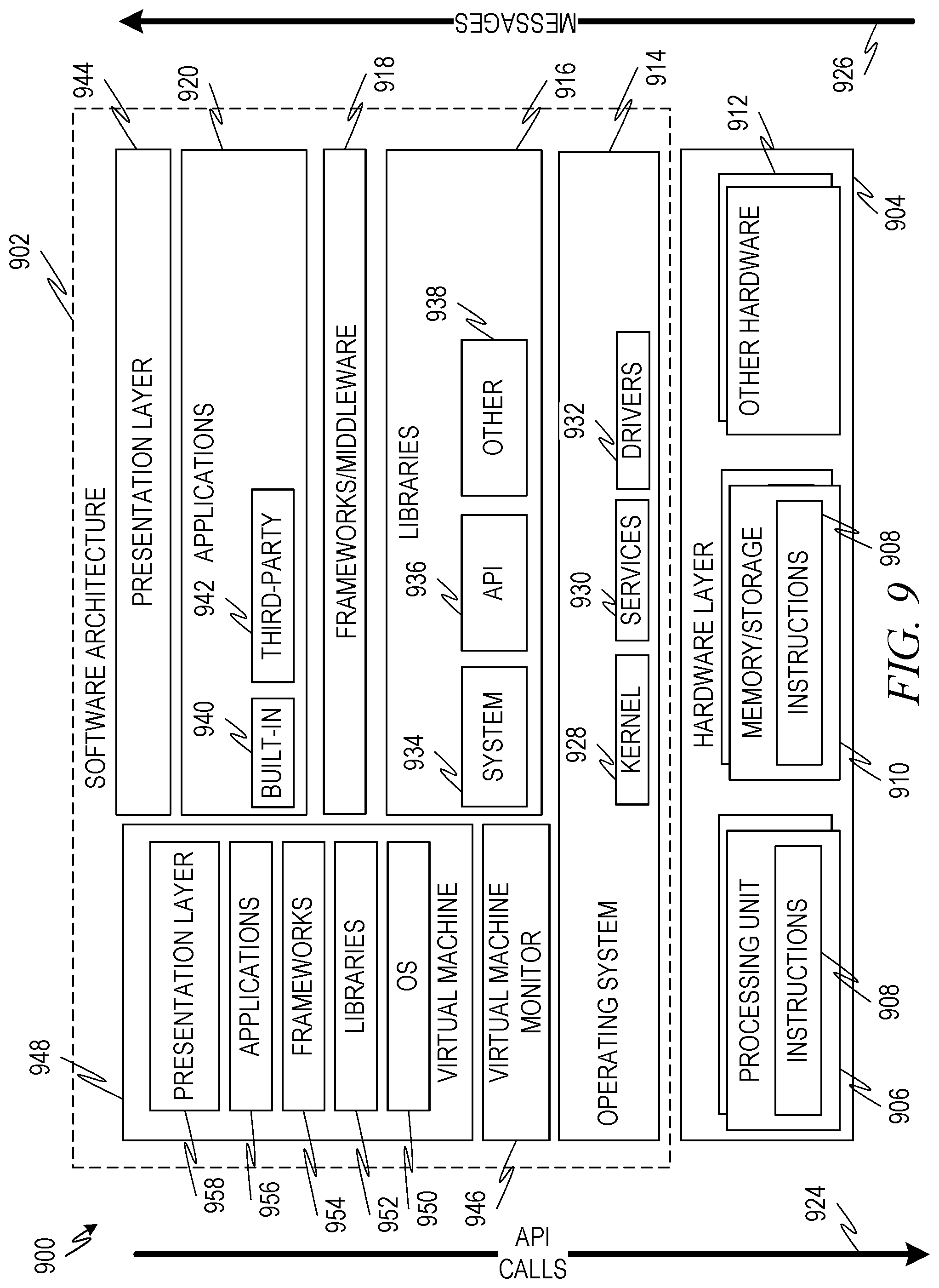 Patent US12326890 Figure 9 – Machine learning for multi-channel interaction workflows