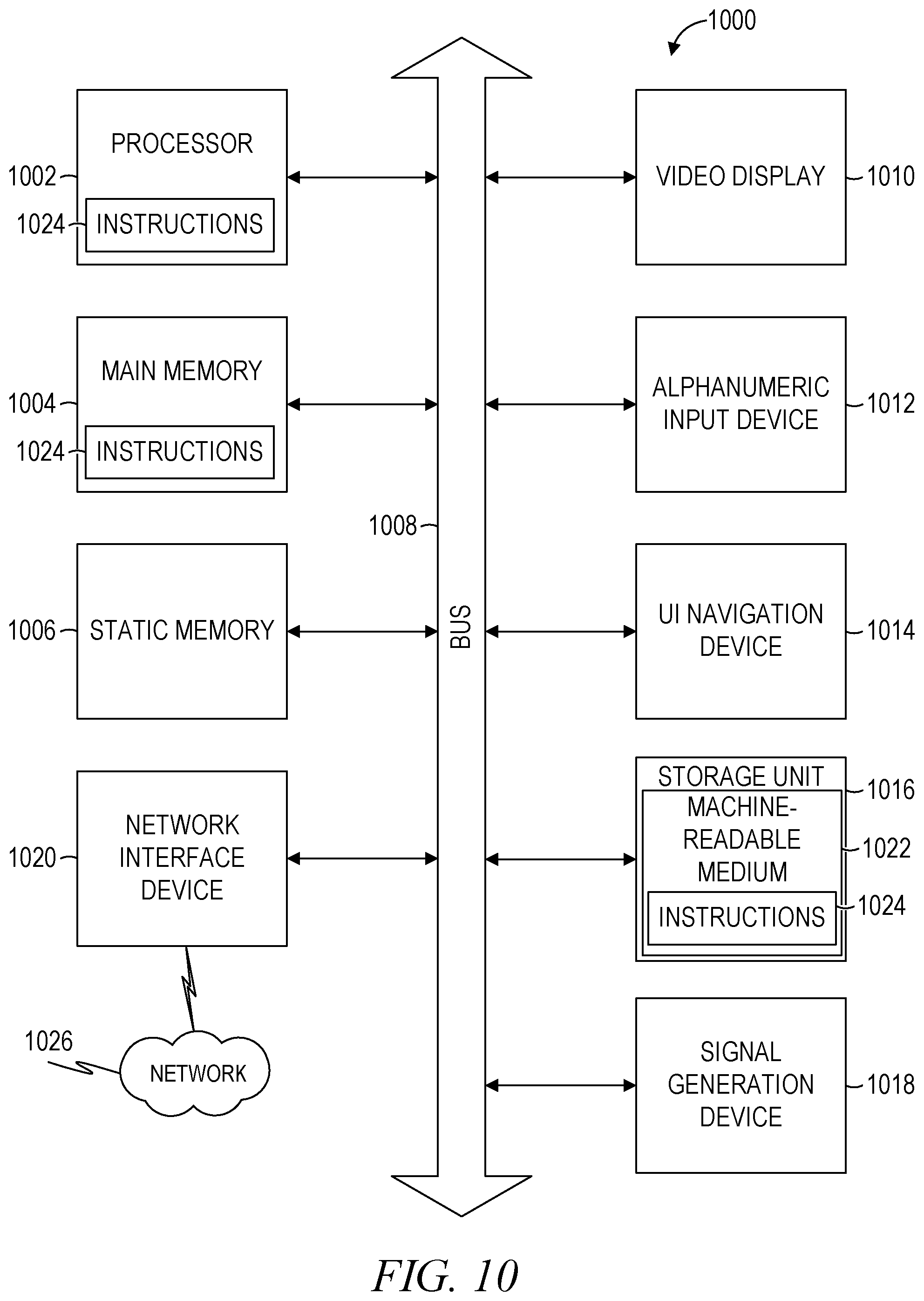 Patent US12326890 Figure 10 – Machine learning for multi-channel interaction workflows