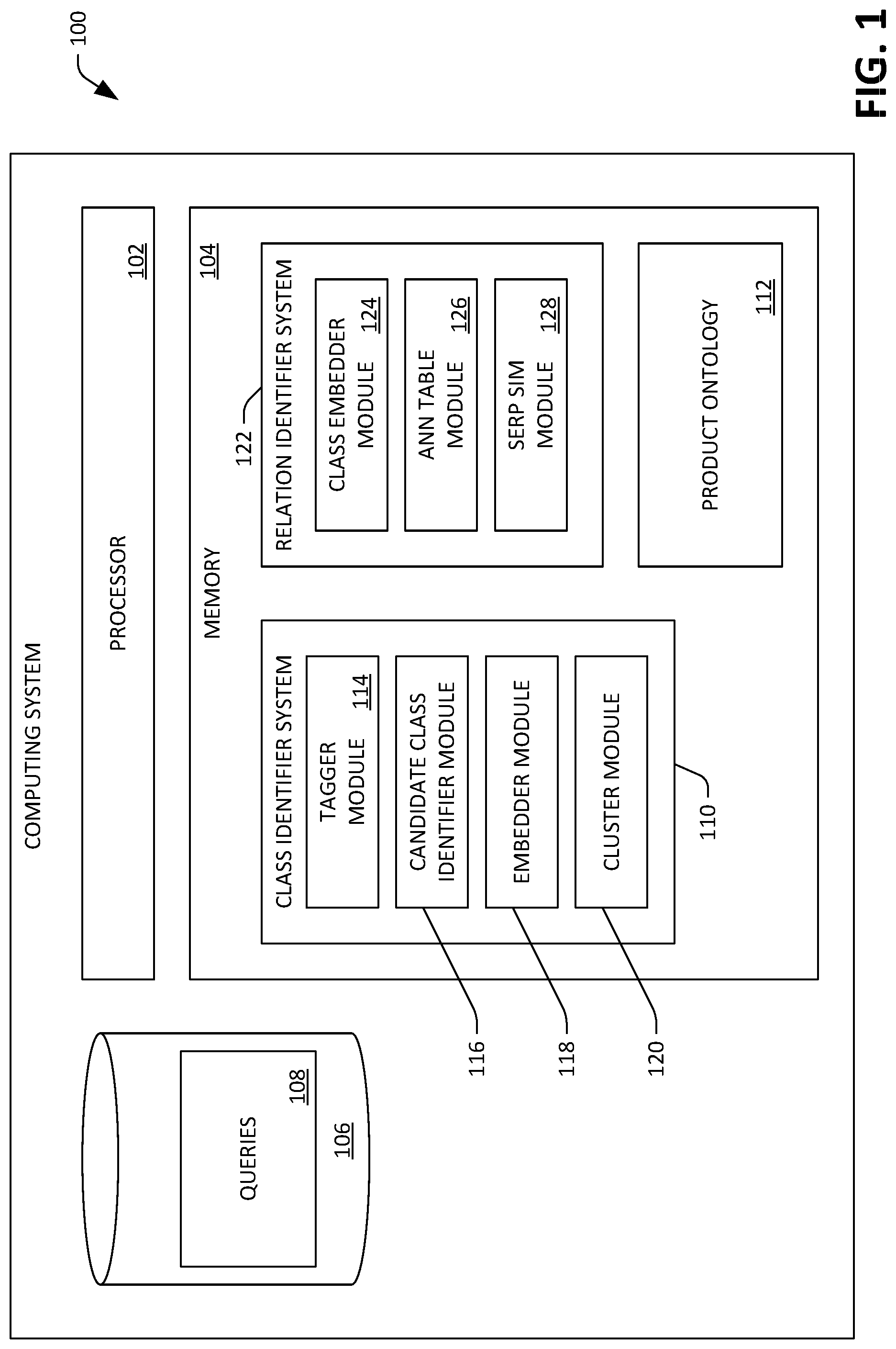 Patent US12326891 Figure 1 – Generating a product ontology based upon queries in a search engine log