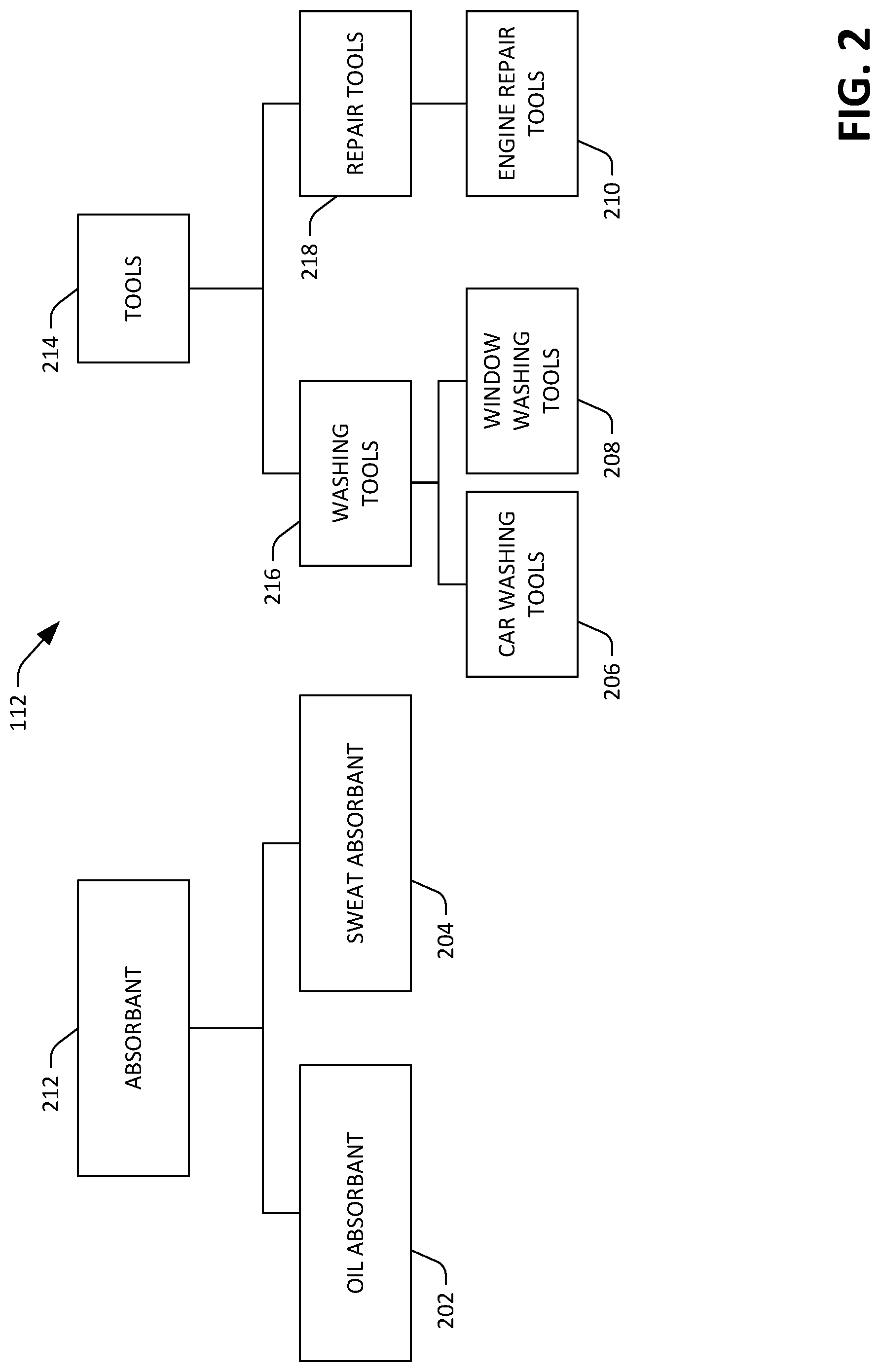 Patent US12326891 Figure 2 – Generating a product ontology based upon queries in a search engine log