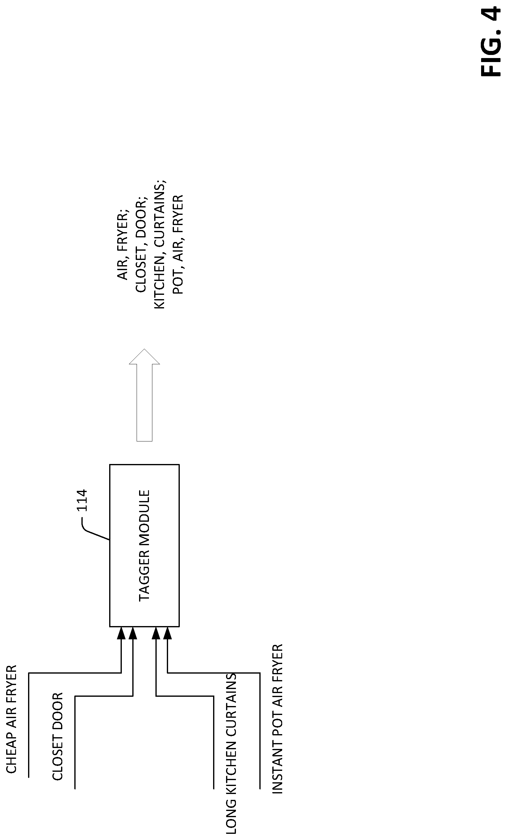 Patent US12326891 Figure 4 – Generating a product ontology based upon queries in a search engine log