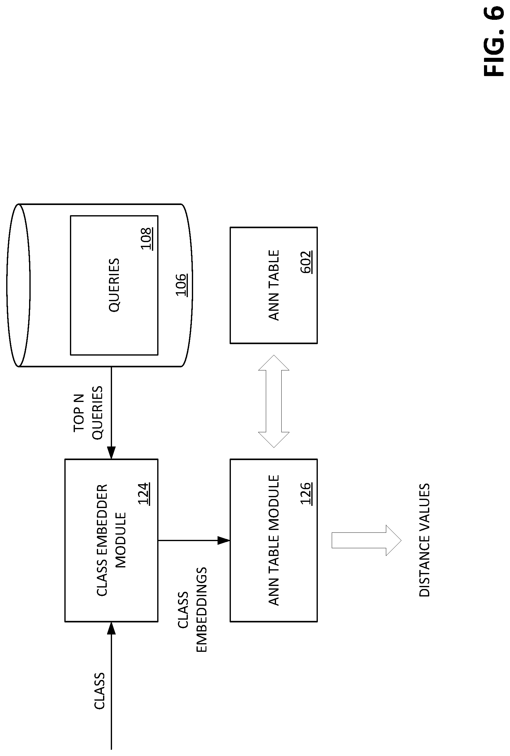 Patent US12326891 Figure 6 – Generating a product ontology based upon queries in a search engine log