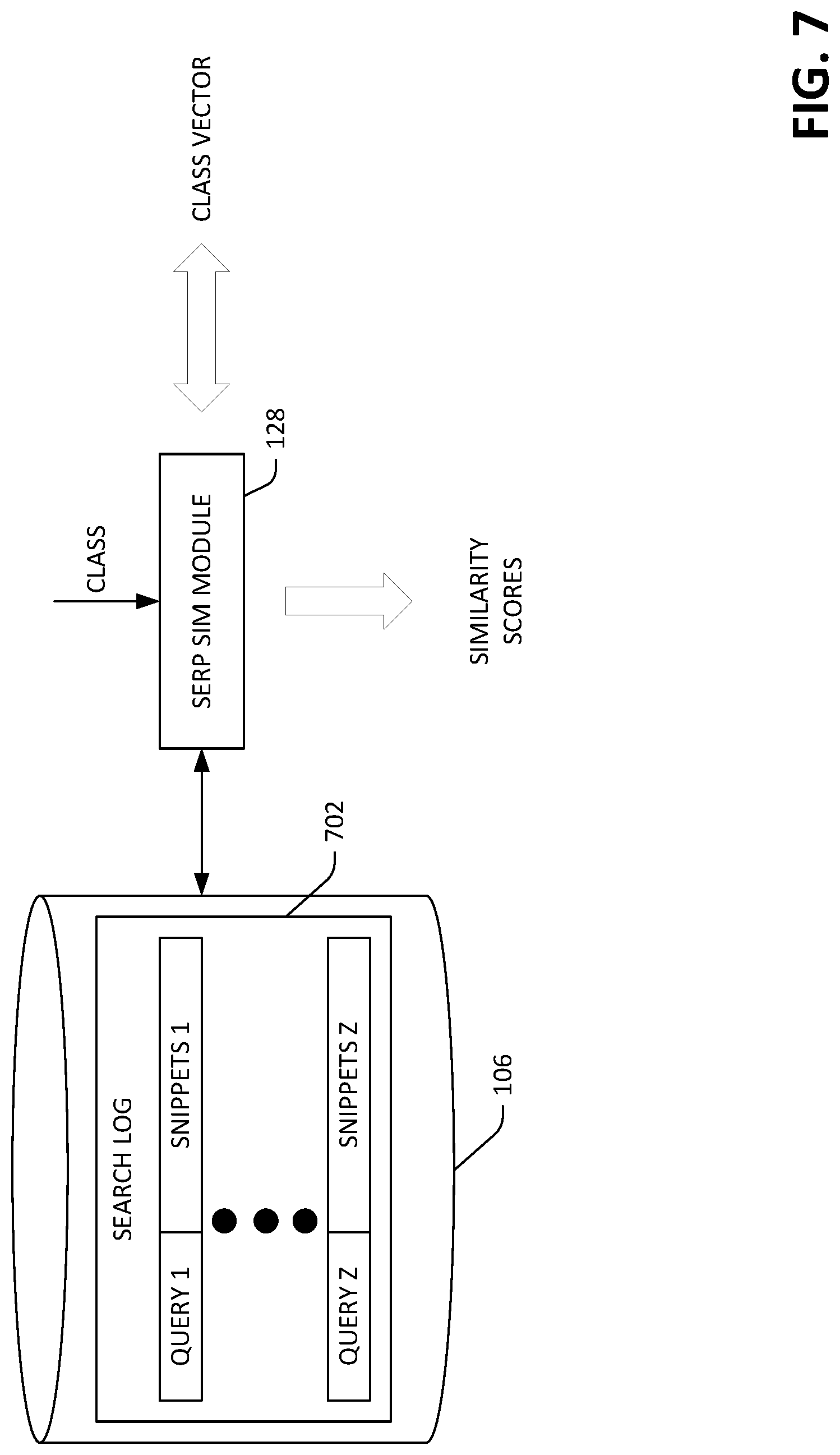 Patent US12326891 Figure 7 – Generating a product ontology based upon queries in a search engine log