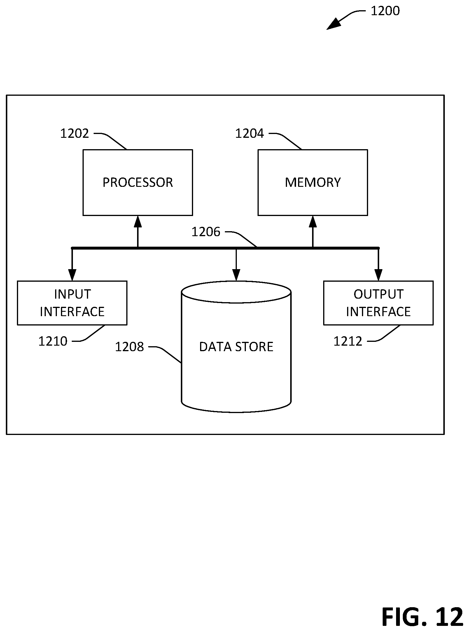 Patent US12326891 Figure 12 – Generating a product ontology based upon queries in a search engine log