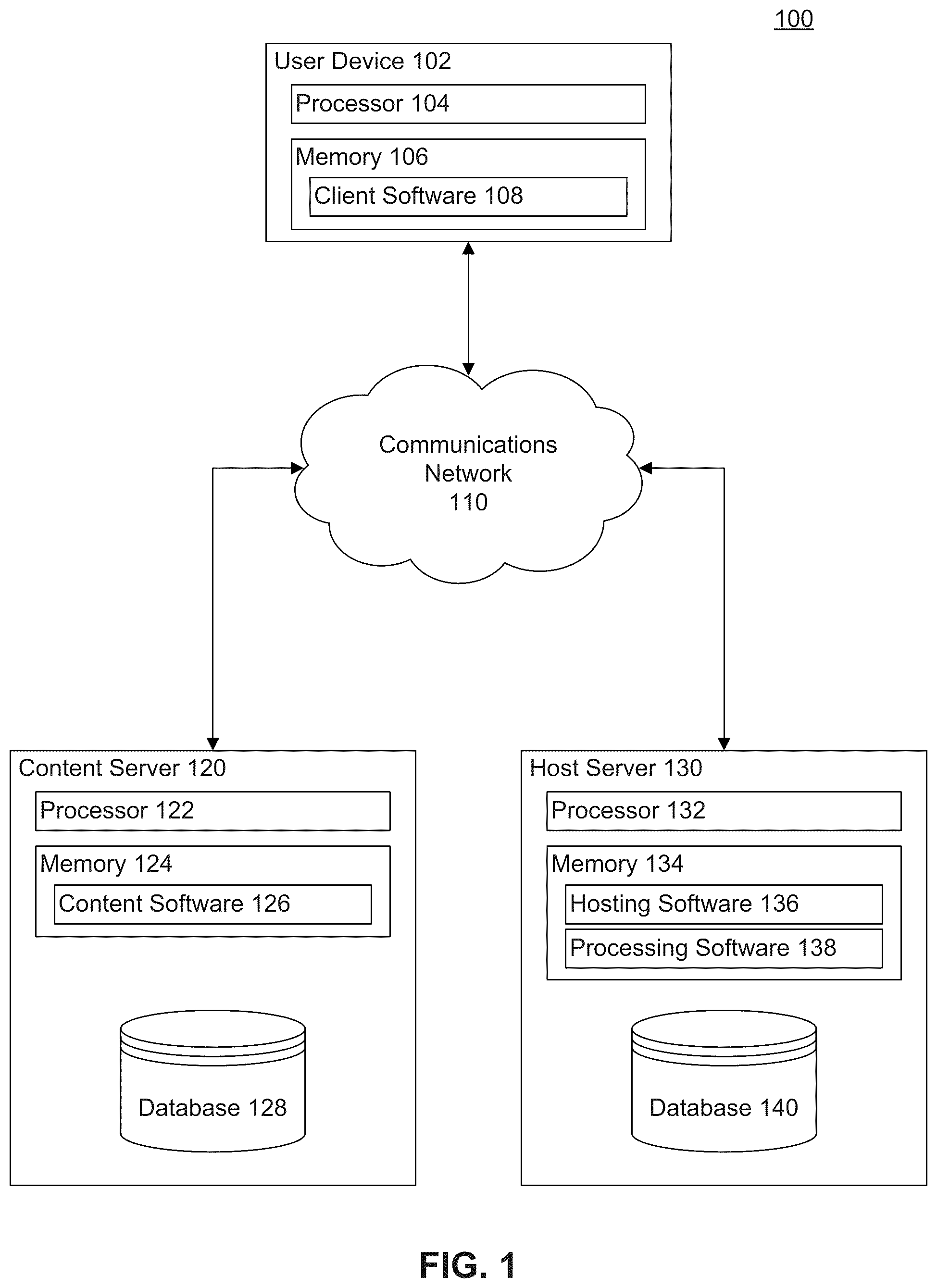 Patent US12326892 Figure 1 – Systems and methods for processing and organizing electronic content