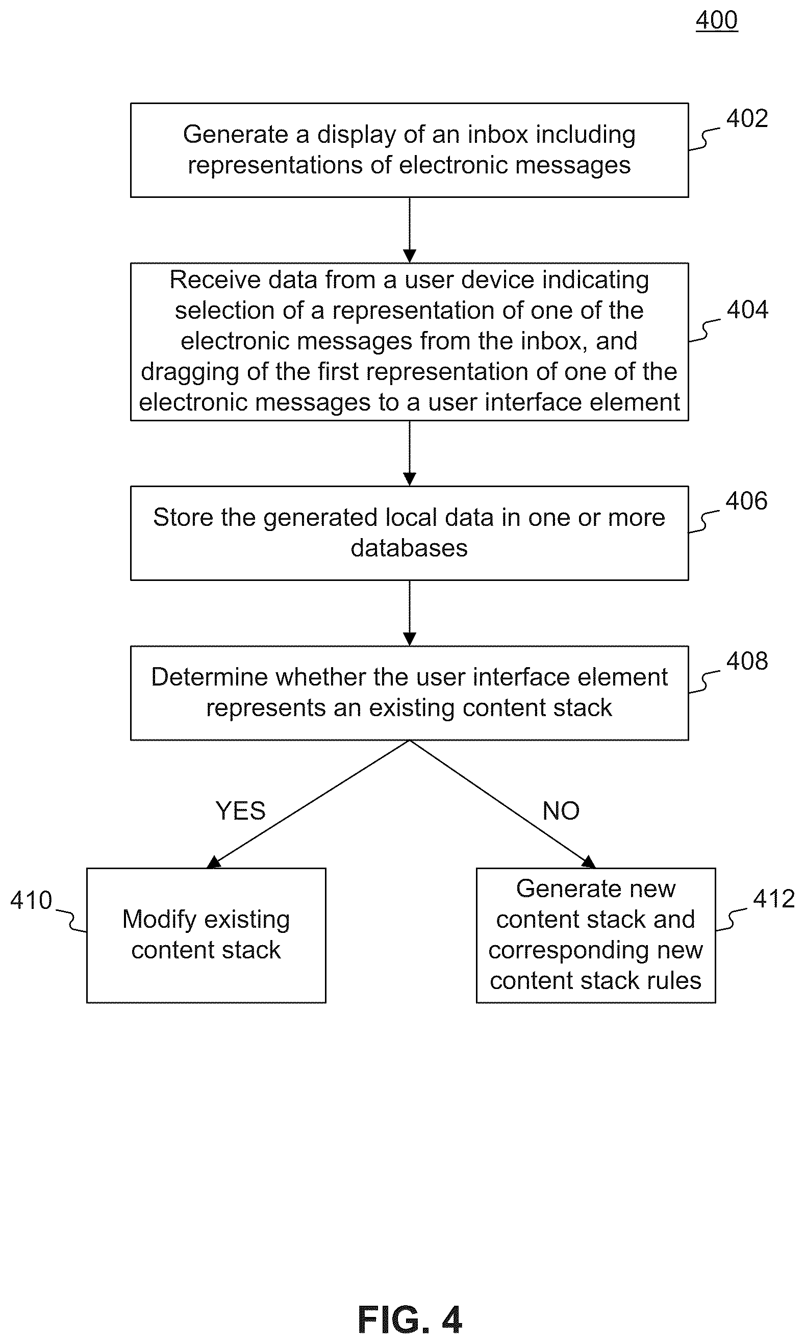 Patent US12326892 Figure 4 – Systems and methods for processing and organizing electronic content